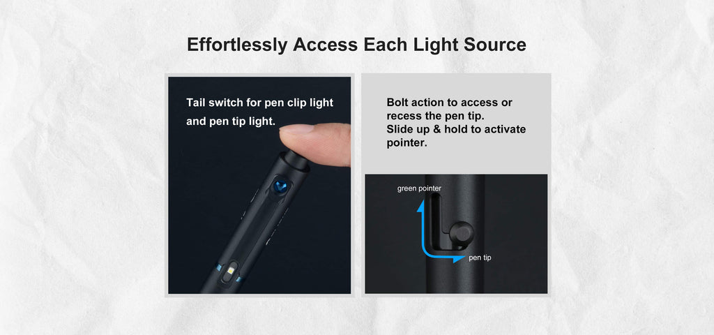 OPen Glow High Performance White LEDs 120 Lumens Flashlight
