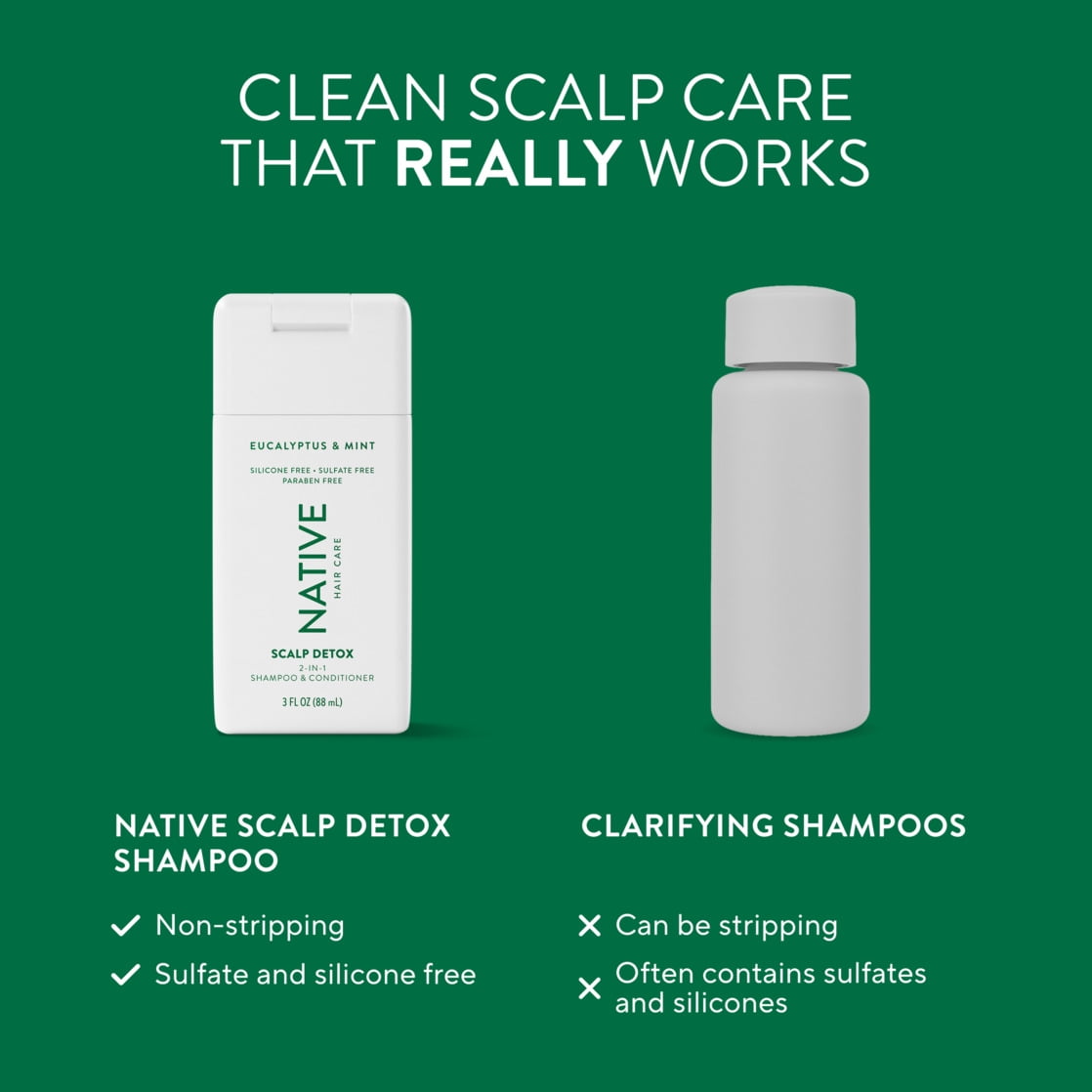 Eucalyptus &amp; Mint 2 in 1 Shampoo &amp; Conditioner 3.0 fl oz