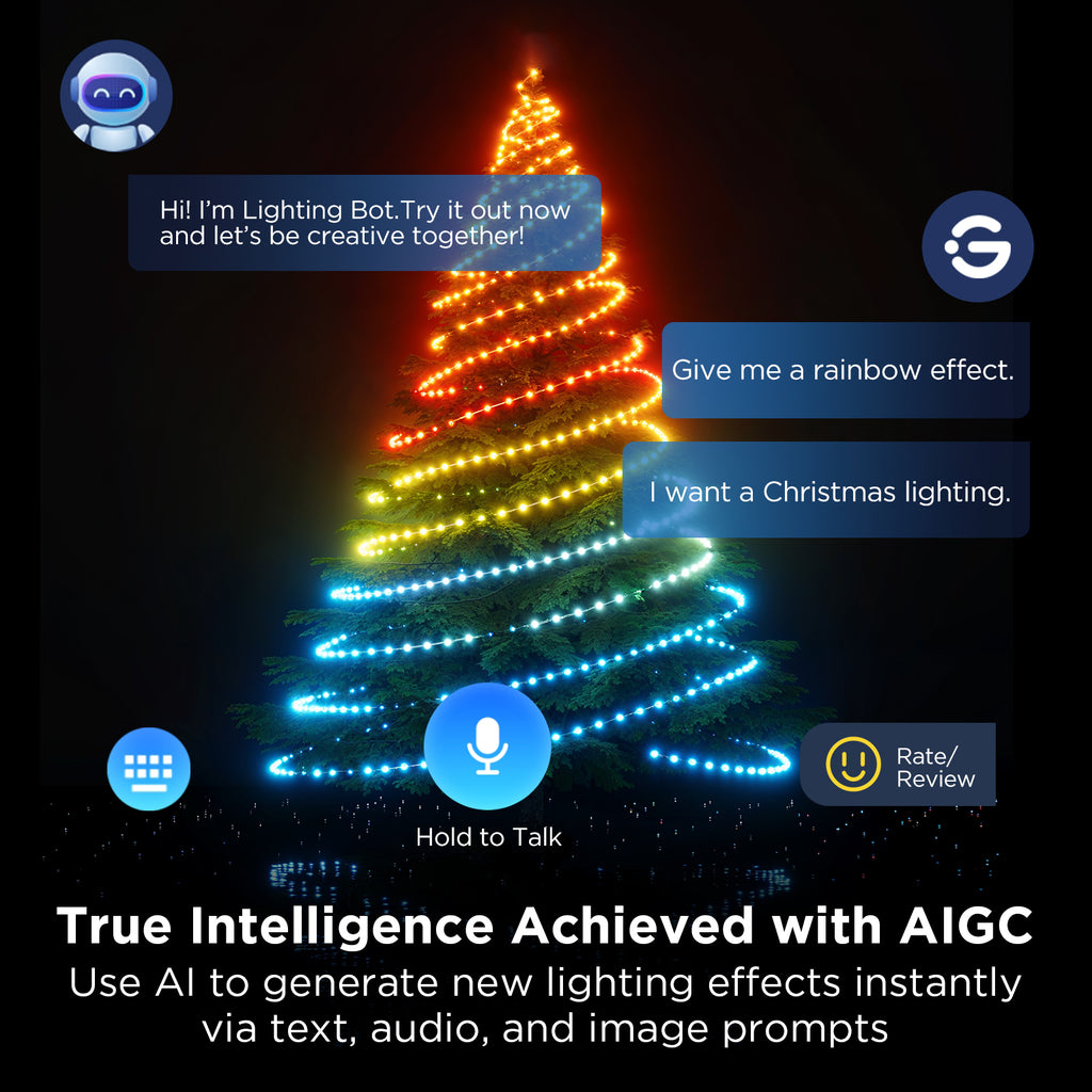 Christmas String Lights 2S, 65.6FT 200LEDs Christmas Lights for Holiday Decor, Smart Indoor Outdoor String Lights with 130+ Scene Modes
