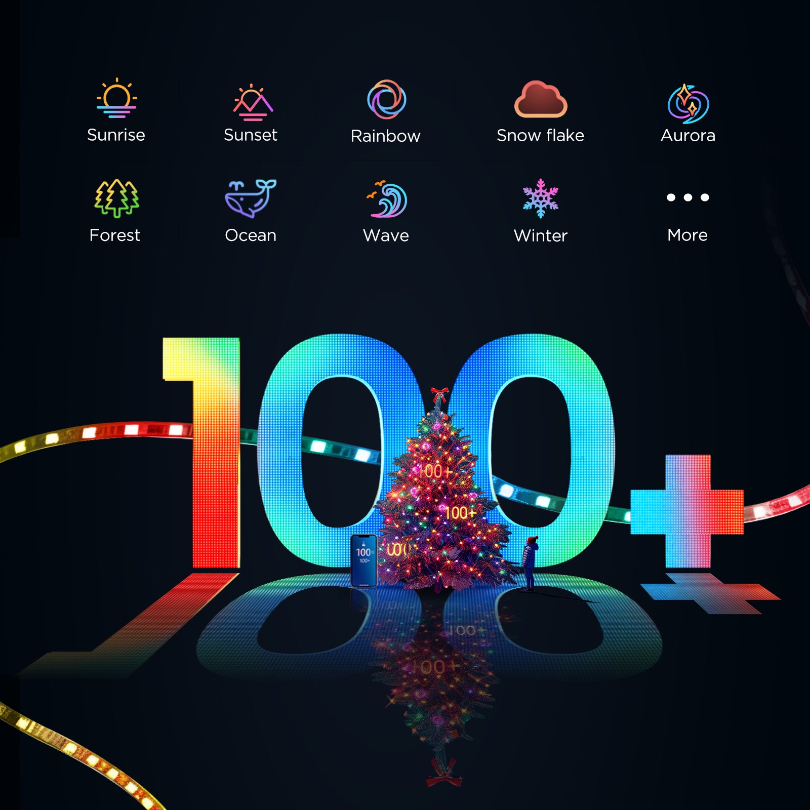 Christmas String Lights 2S, 65.6FT 200LEDs Christmas Lights for Holiday Decor, Smart Indoor Outdoor String Lights with 130+ Scene Modes