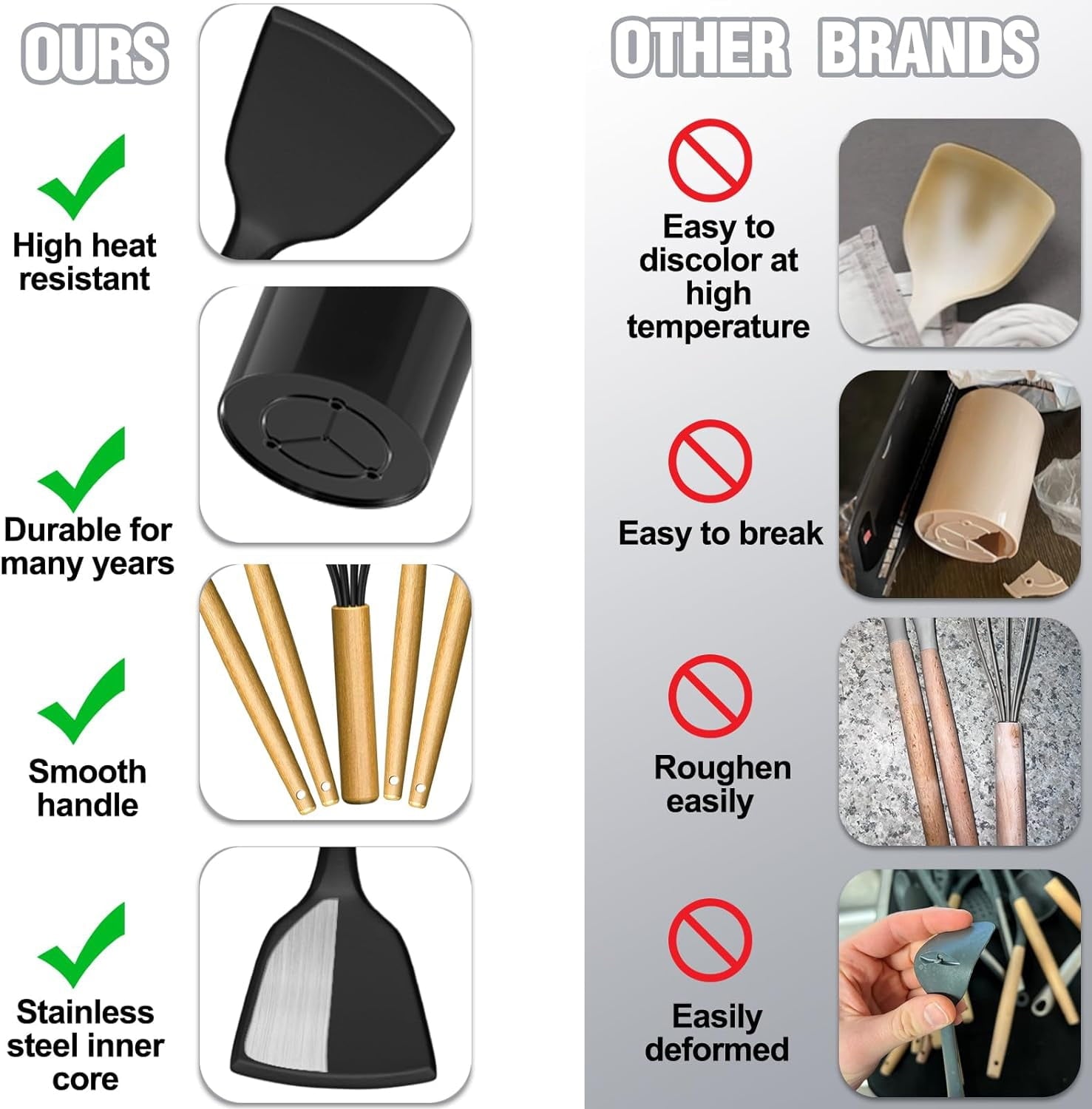 Kitchen Utensil Set, 34Pieces Silicone Cooking Utensil Set with Wooden Handle, Spatula Set Gadgets Tools Cookware, Black