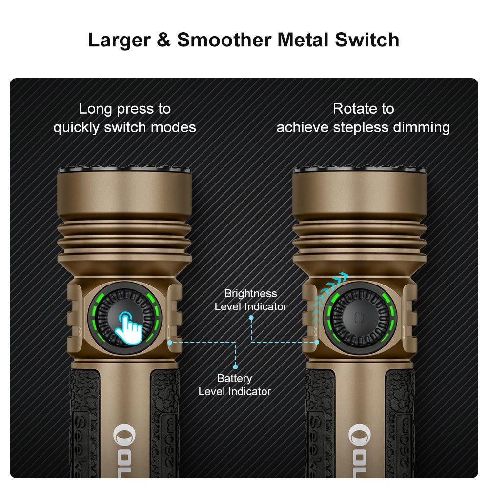 Seeker 4 Pro CW 4600 Lumens LED Rechargeable Flashlight, Black