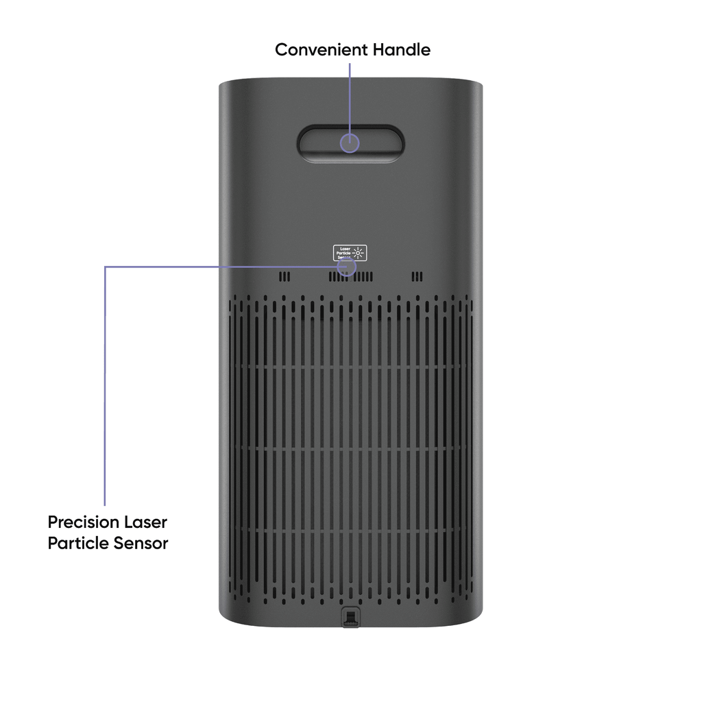 Air Purifier Allergen Filter Standard WSAPUR - Black