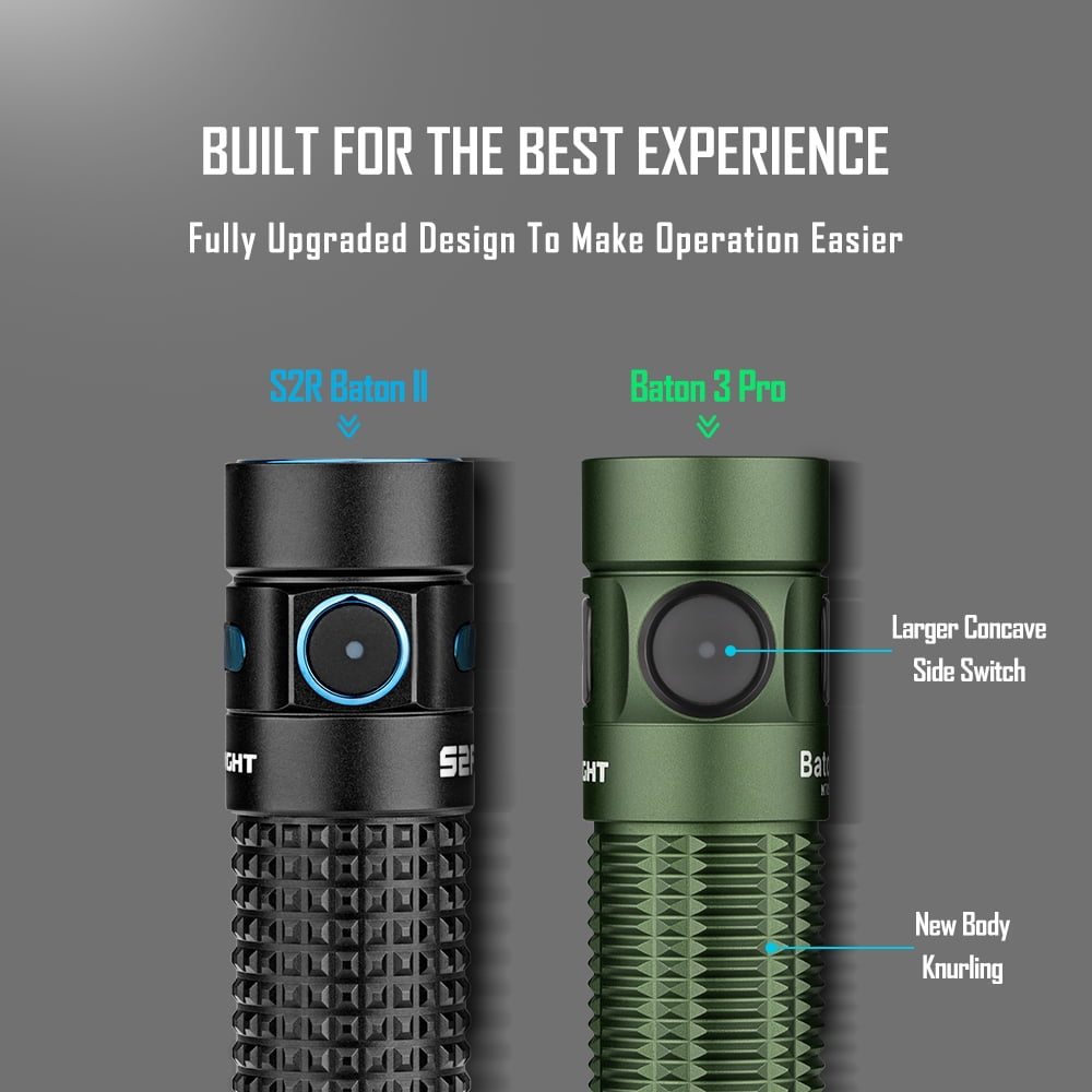 Baton 3 Pro Brush Strokes Rechargeable Flashlight, 1500 Lum, Cool White （Black）