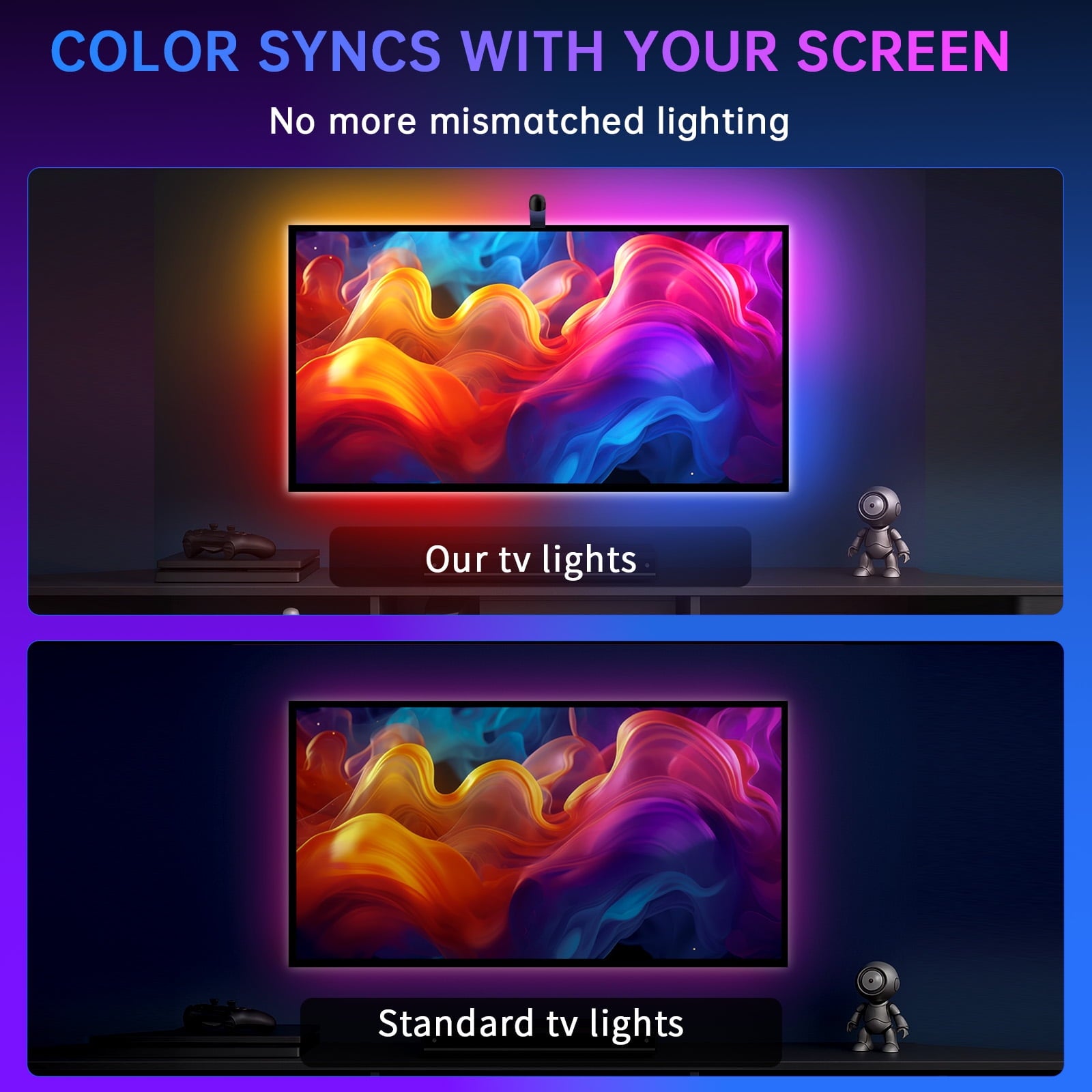 14.76ft TV LED Backlight with Screen Sync Sensor, App Control RGB Strip for 55-65" TVs, Game &amp; Movie Color Changing