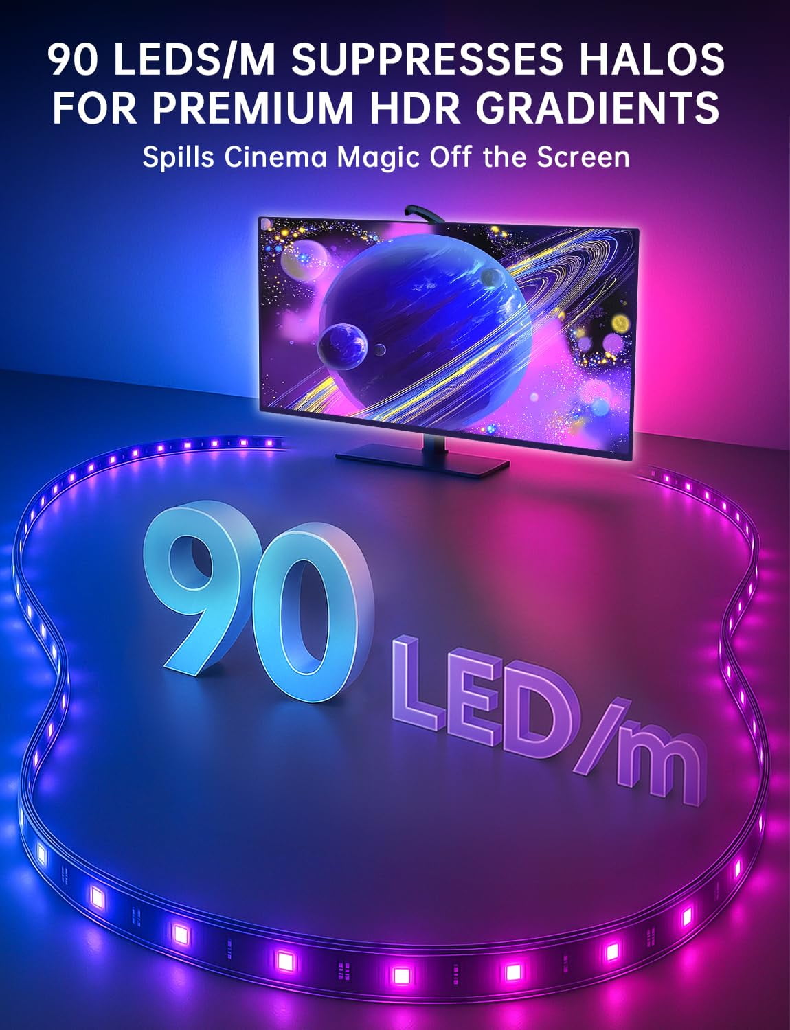 14.76ft TV LED Backlight with Screen Sync Sensor, App Control RGB Strip for 55-65" TVs, Game &amp; Movie Color Changing