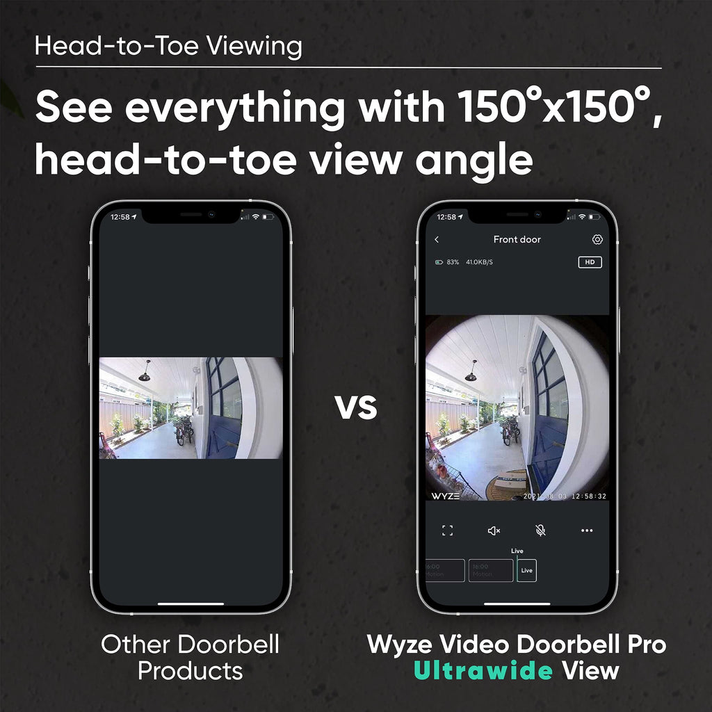 Video Doorbell Pro
