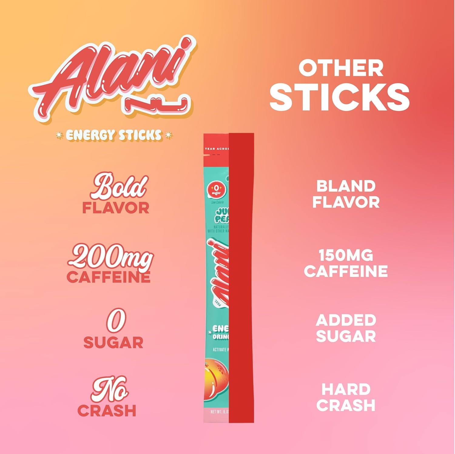 (12 pack) Alani Nu Energy Sticks, Juicy Peach, 10 Count, 200mg Caffeine, Zero Sugar