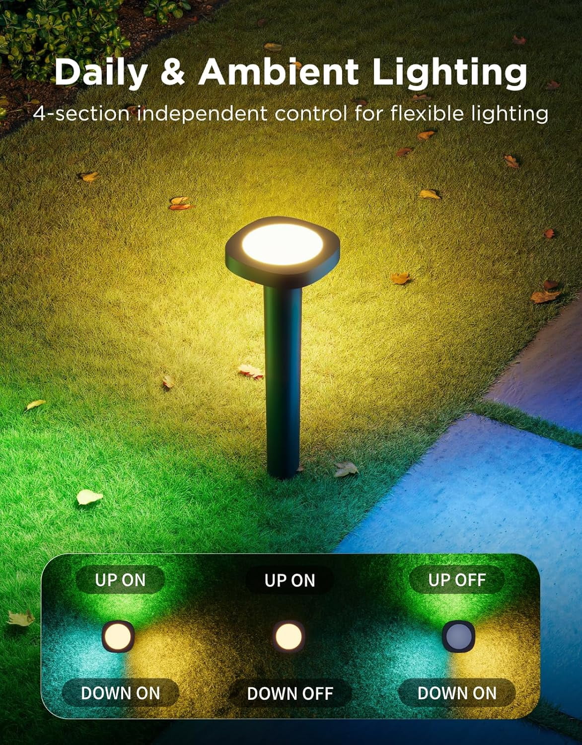 Low Voltage Wired Outdoor Pathway Lights 2, Landscape Lighting with 60+ Scene Modes, IP66 Waterproof for Yard Patio Garden Work with Alexa/Google/Matter
