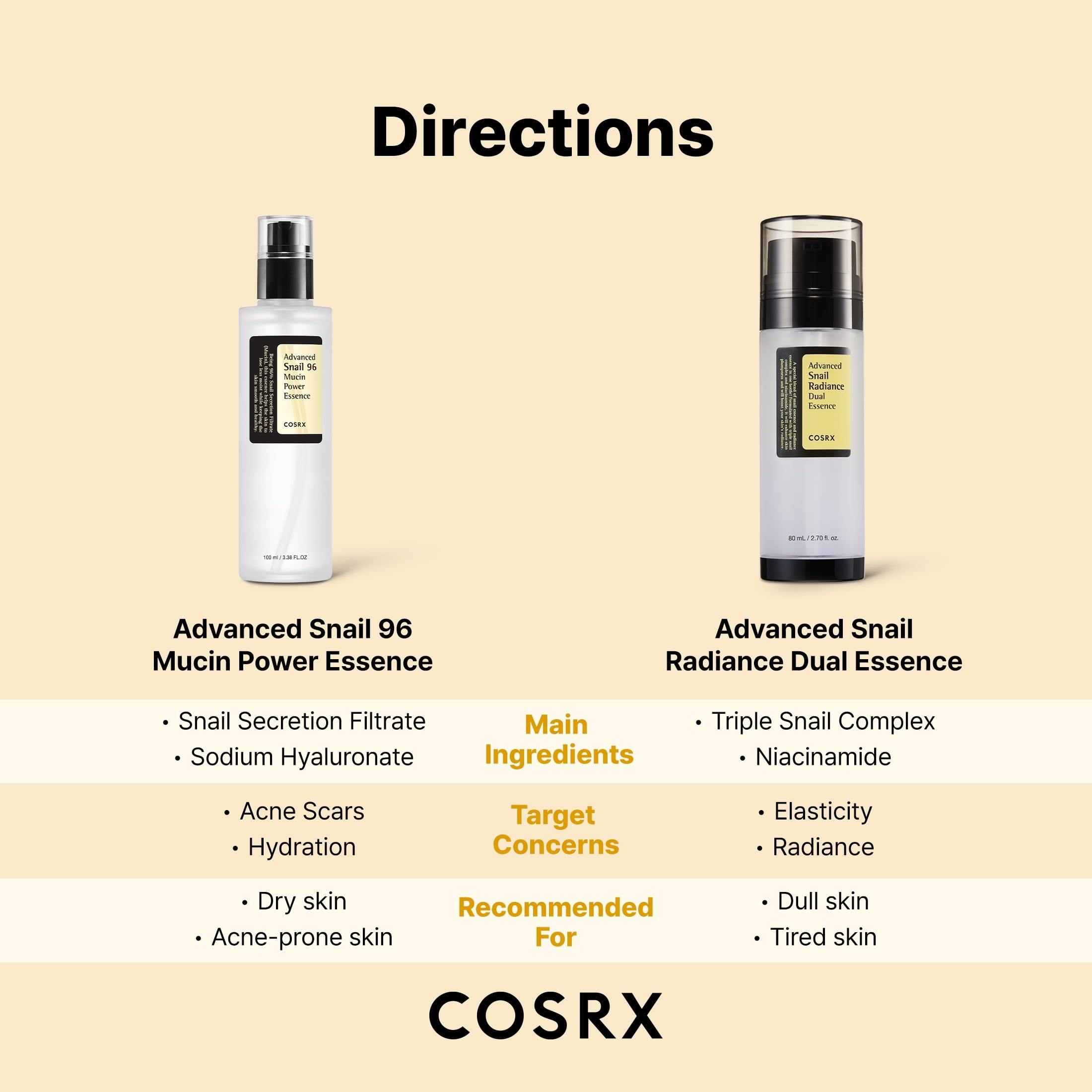 Advanced Snail Radiance Dual Essence (2.71 fl.oz)