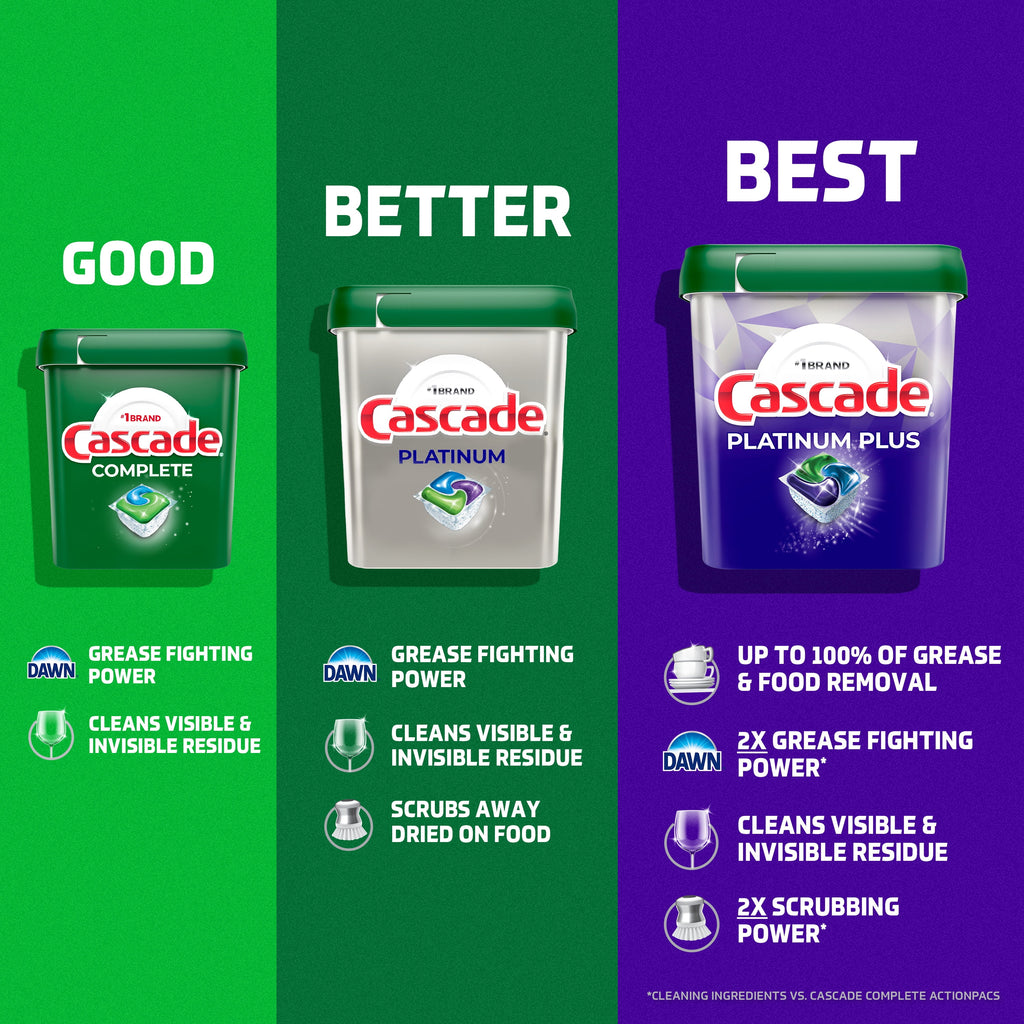 (2 pack) Cascade Platinum Dishwasher Pods, Dishwasher Detergent Soap Tabs, Fresh, 71 Count