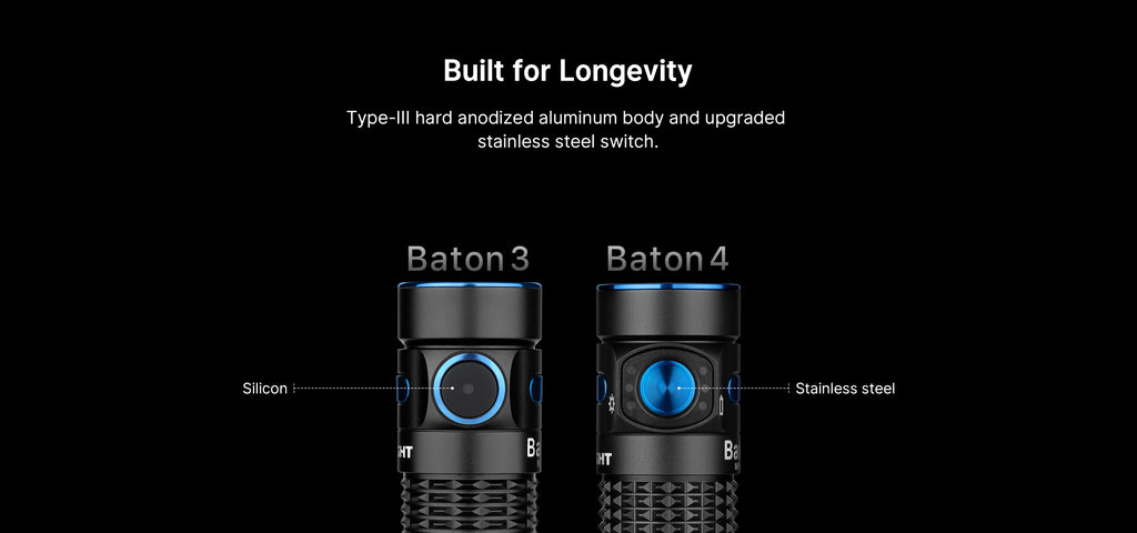 Baton 4 1300 Lumen Rechargeable EDC Flashlight + LumenTac Organizer