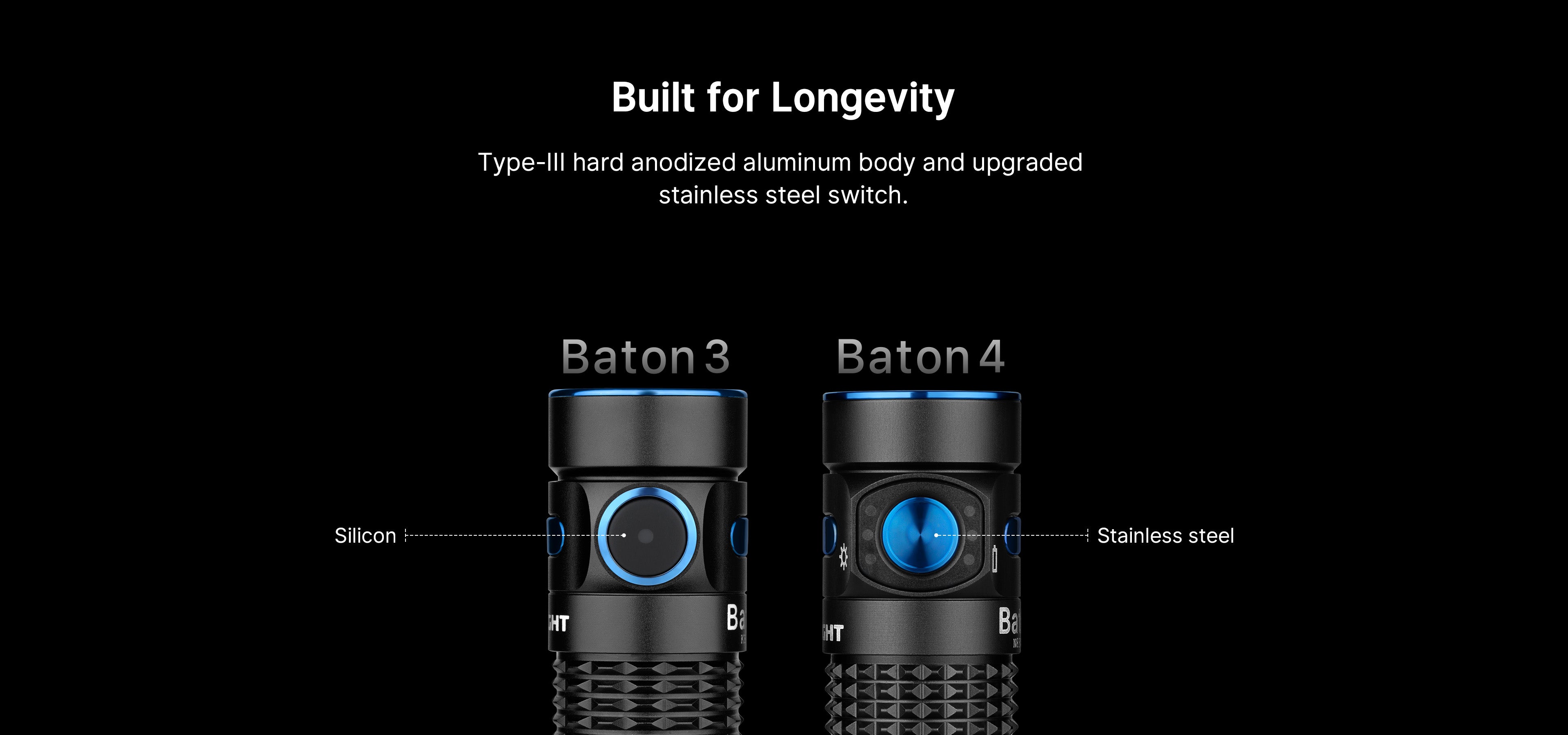 Baton 4 1300 Lumen Rechargeable EDC Flashlight + LumenTac Organizer