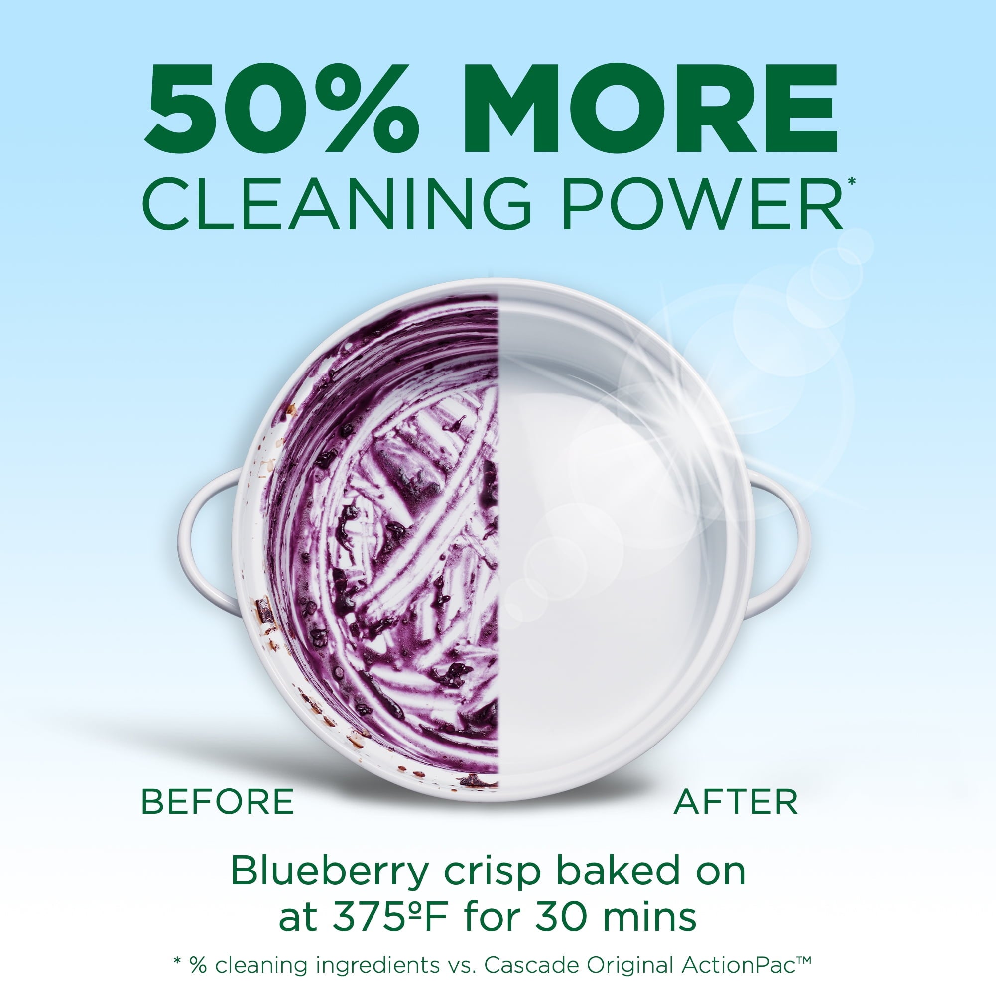 Free &amp; Clear Action Pacs, Dishwasher Detergent, Lemon Essence, 62 Count