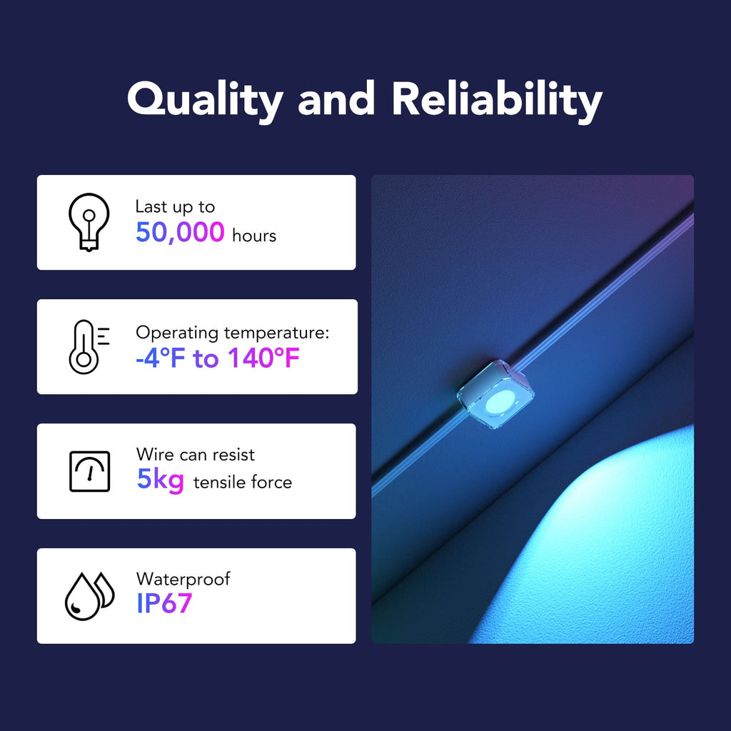 (2 pack) Govee 50ft RGBIC Smart White Permanent Outdoor LED Strip Lights with 36 Lights, Color-Changing, IP67 Waterproof, WiFi + Bluetooth, Patio, Garden Decor, Holiday Lighting