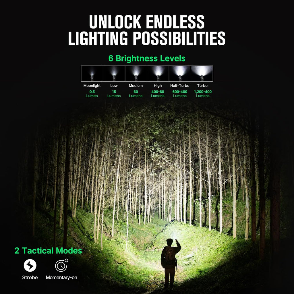 Warrior Nano Tactical Flashlight, 1200 Lumens Rechargeable LED Light with MCC Charger, Dual Switches EDC Light for Emergency, Outdoors and Camping (Black)