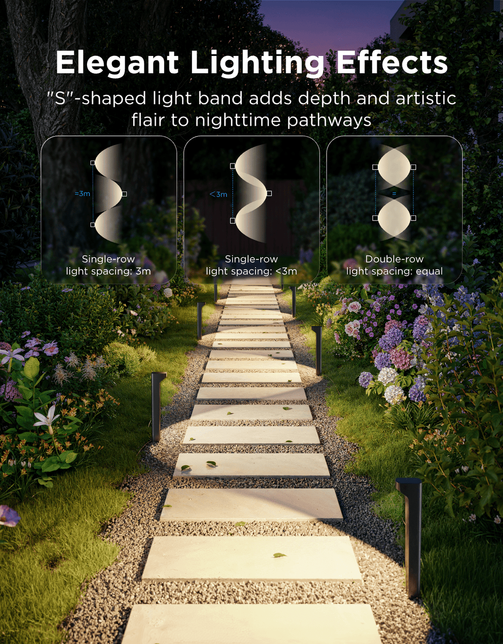 Outdoor Pathway Lights 2 Lite，8pack