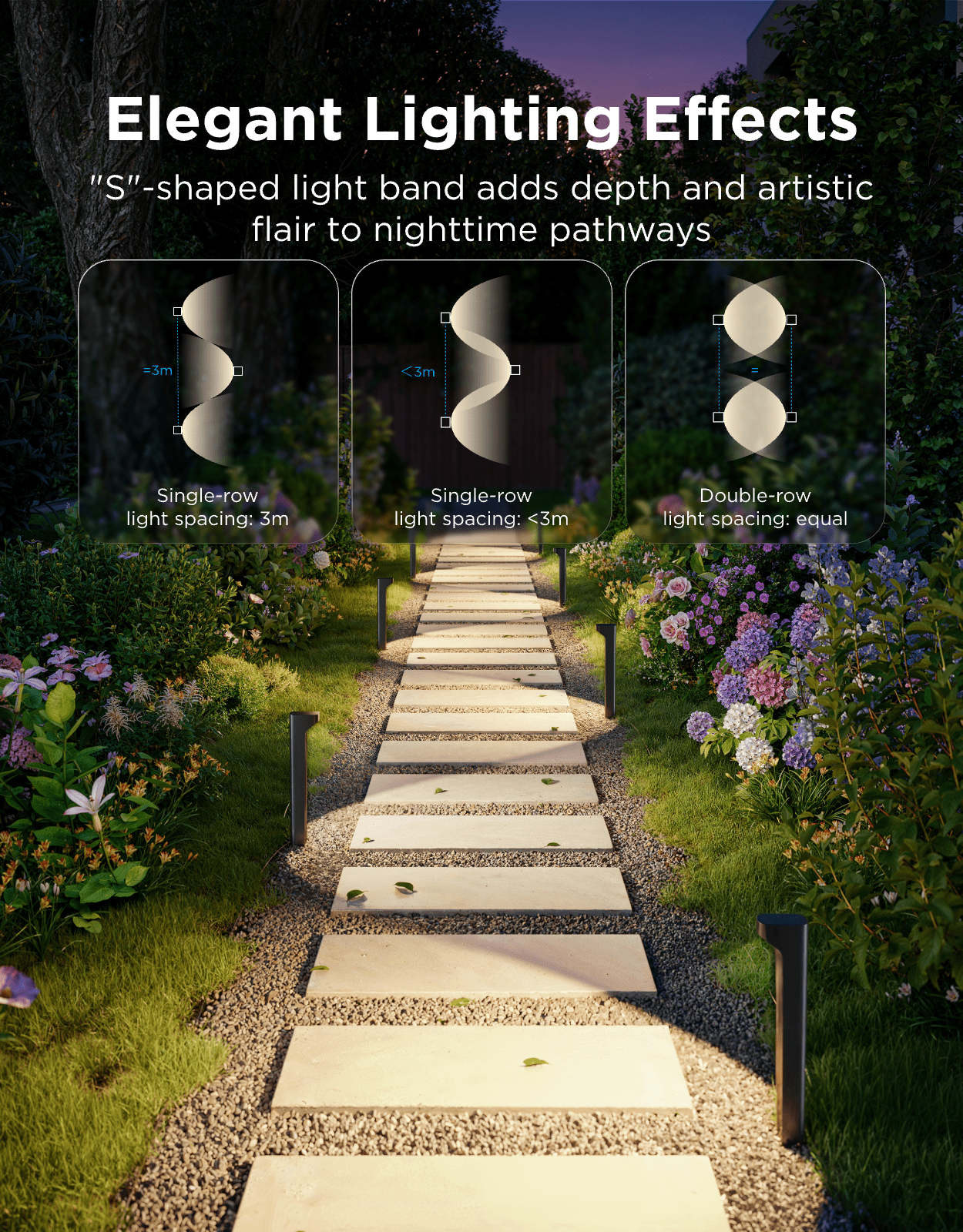 Outdoor Pathway Lights 2 Lite，8pack
