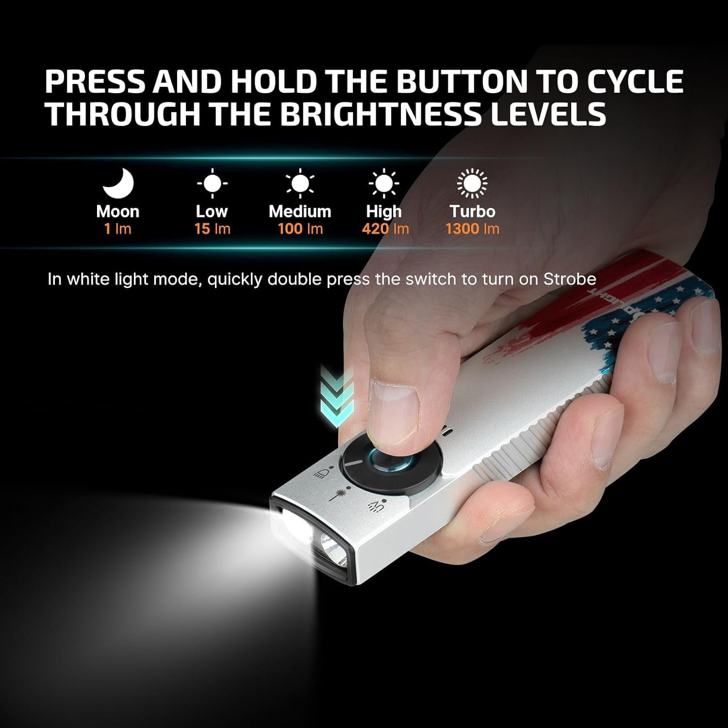 Arkfeld Pro Flat Rechargeable EDC Flashlight with 1300 Lumens LED Light UV and Laser(Red CW 5700K-6700K)