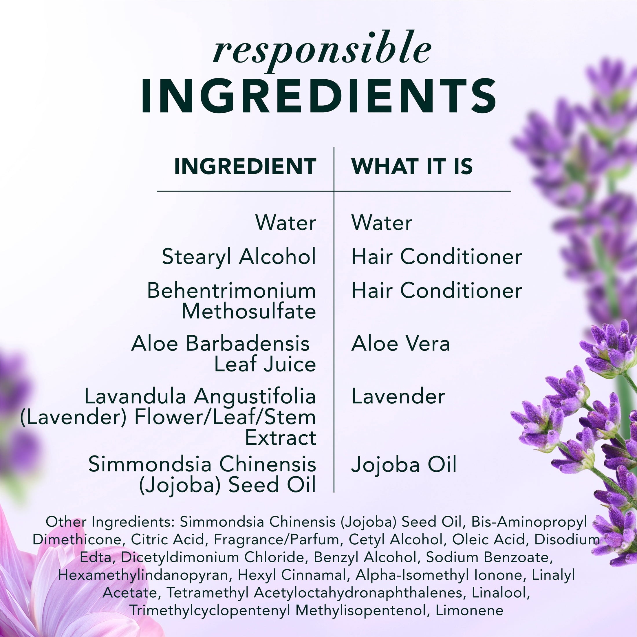 Jojoba Oil and Lavender Curls Conditioner, 33.8 fl oz