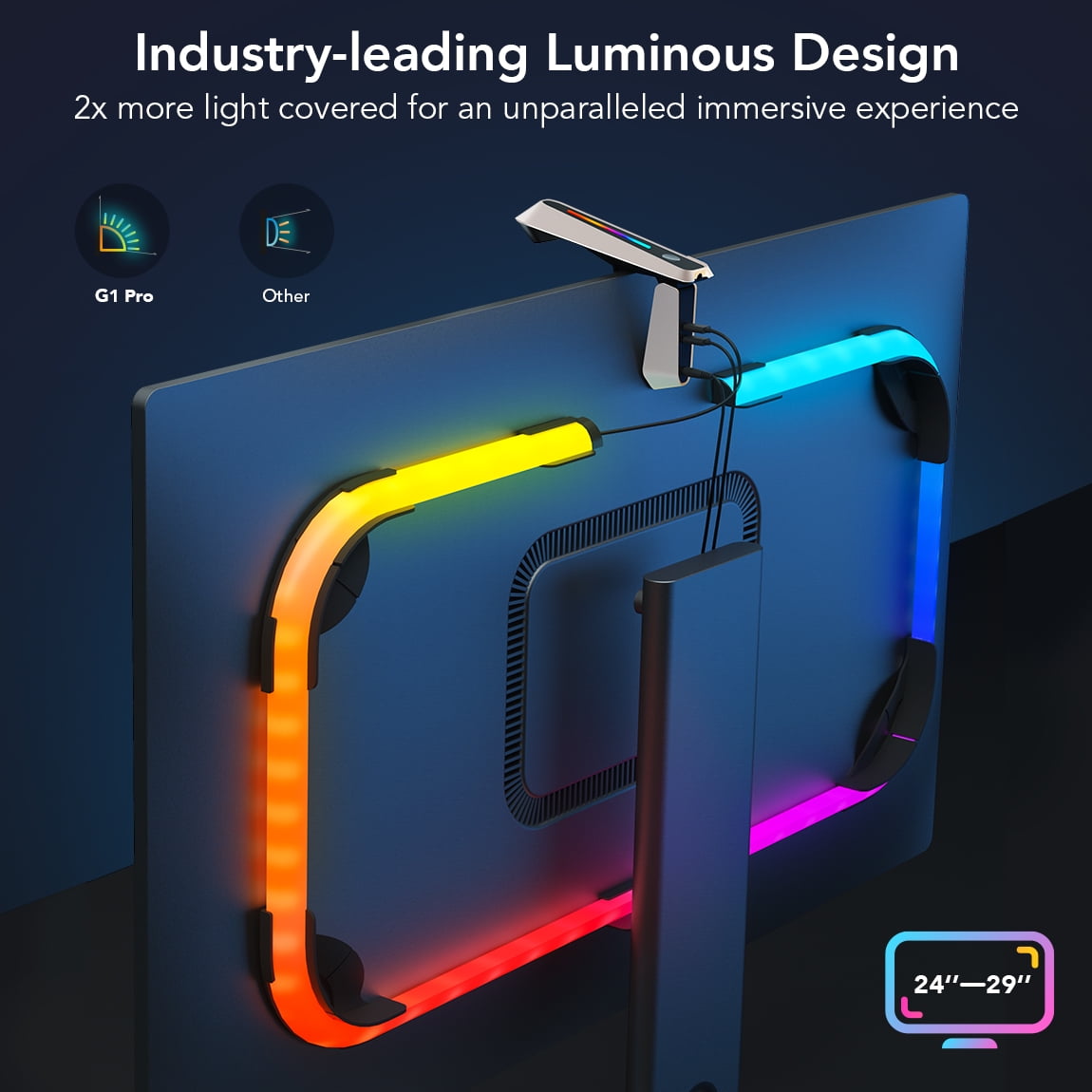 DreamView Indoor LED Gaming Lights with Light Bar and Camera, Corded Electric, Color Changing