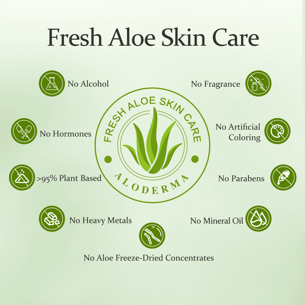 Age-Defying 24K Gold Leaf Aloe Flower Essence Gel, Made within 12 Hours of Harvest - Luxurious Aloe Gel with Allantoin &amp; Hyaluronic Acid for a Glowing, Shimmering, Youthful Complexion, 7oz