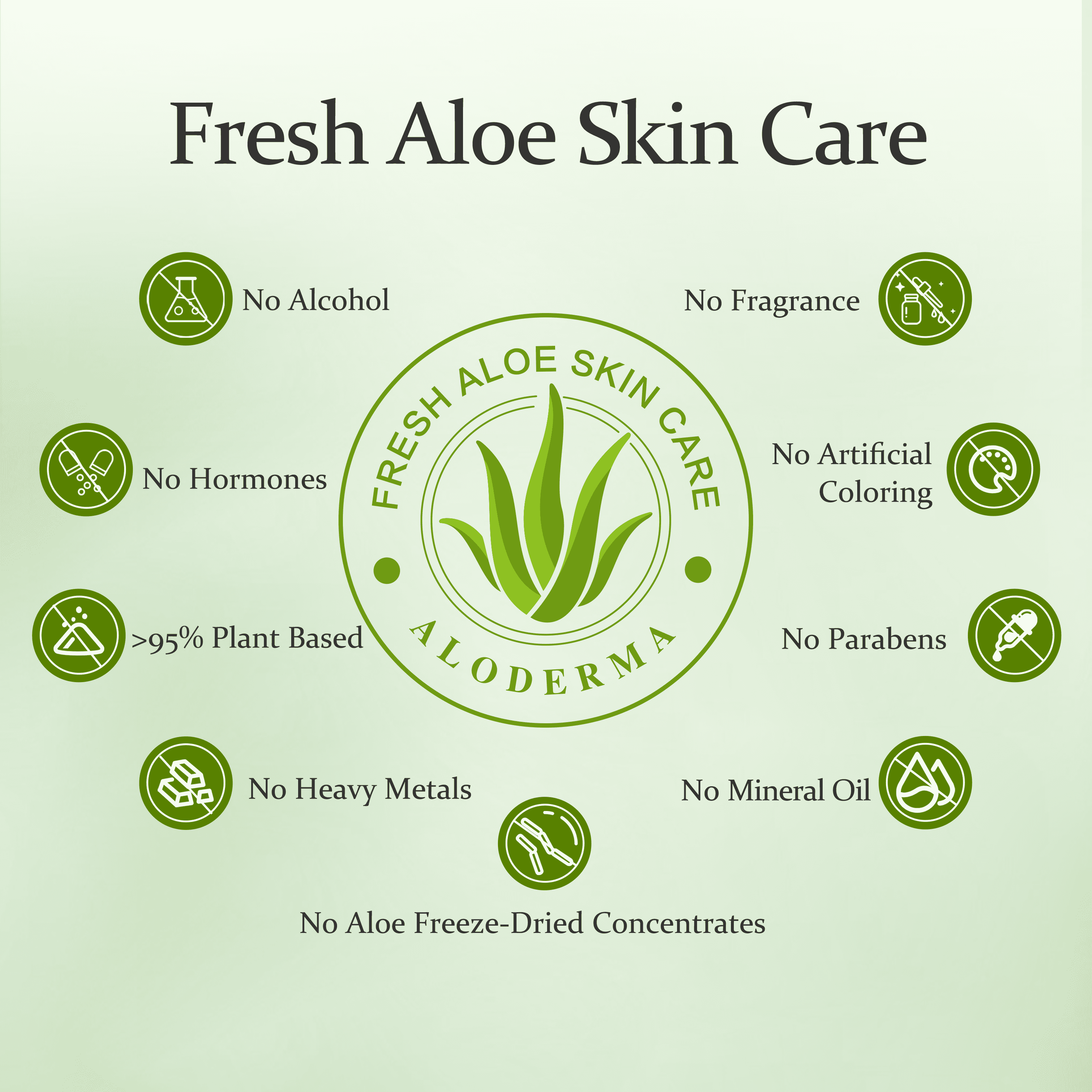 Age-Defying 24K Gold Leaf Aloe Flower Essence Gel, Made within 12 Hours of Harvest - Luxurious Aloe Gel with Allantoin &amp; Hyaluronic Acid for a Glowing, Shimmering, Youthful Complexion, 7oz