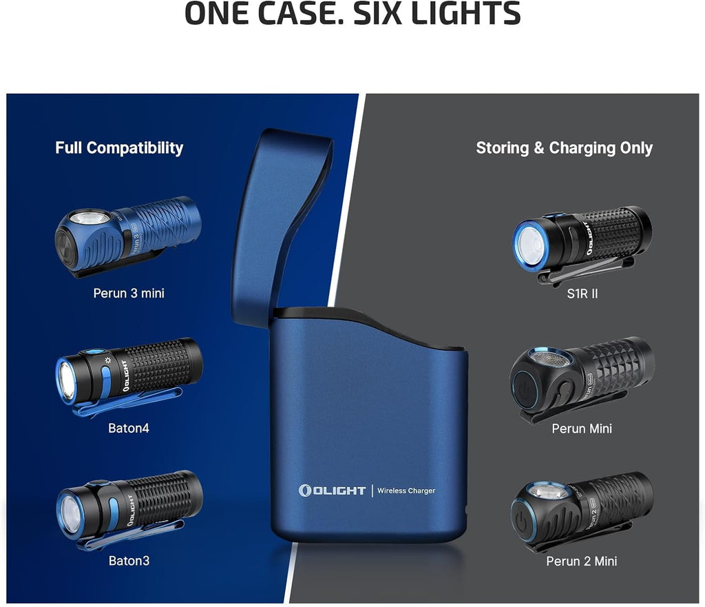 OLIGHT Perun 3 Mini Headlamp &amp; Flashlight with Red and White Light（Black）