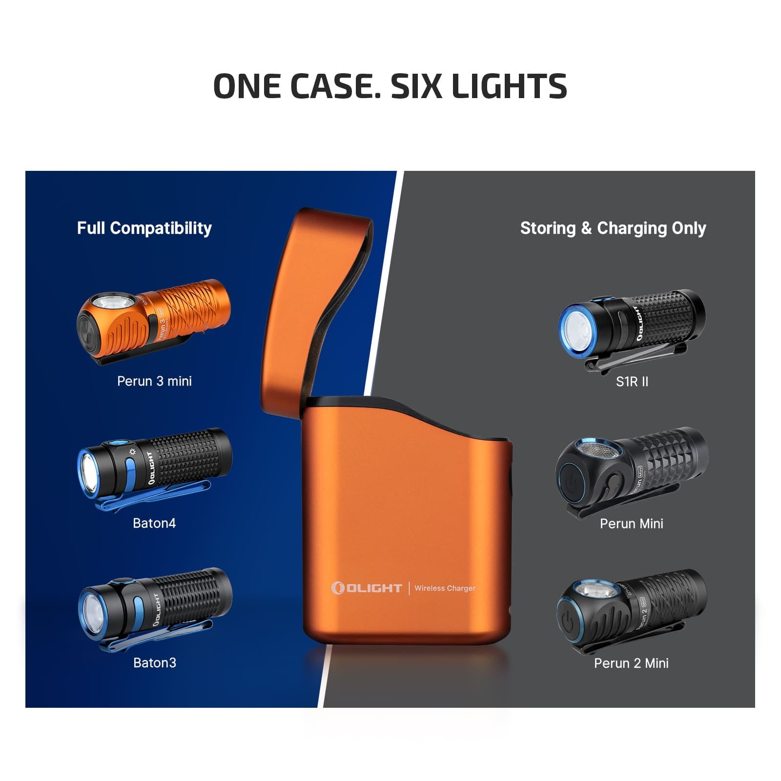 OLIGHT Perun 3 Mini Headlamp &amp; Flashlight with Red and White Light（Black）