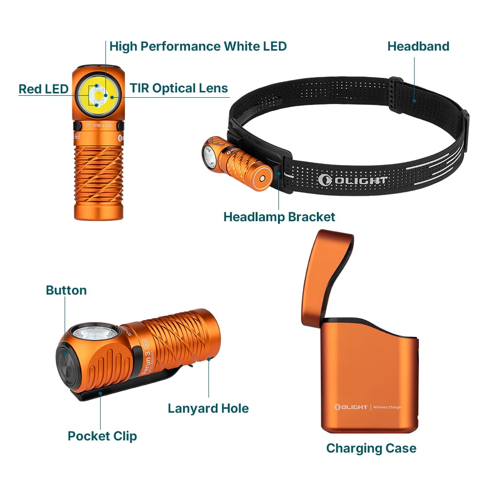 OLIGHT Perun 3 Mini Headlamp &amp; Flashlight with Red and White Light（Black）