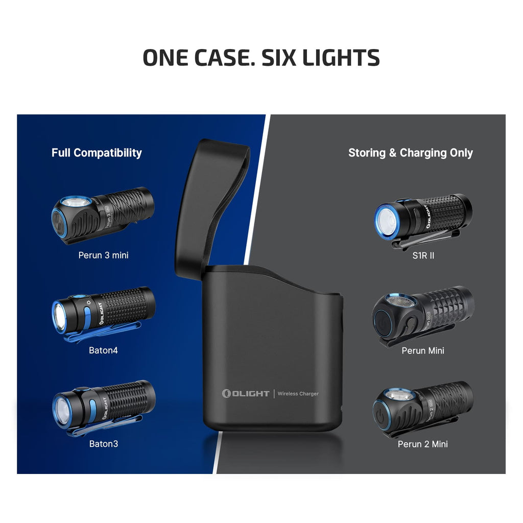 OLIGHT Perun 3 Mini Headlamp &amp; Flashlight with Red and White Light（Black）