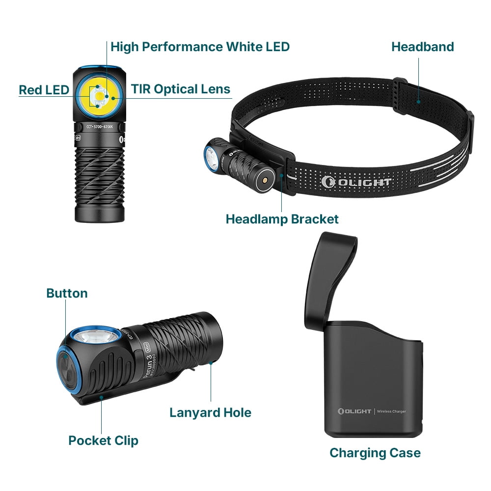 OLIGHT Perun 3 Mini Headlamp &amp; Flashlight with Red and White Light（Black）