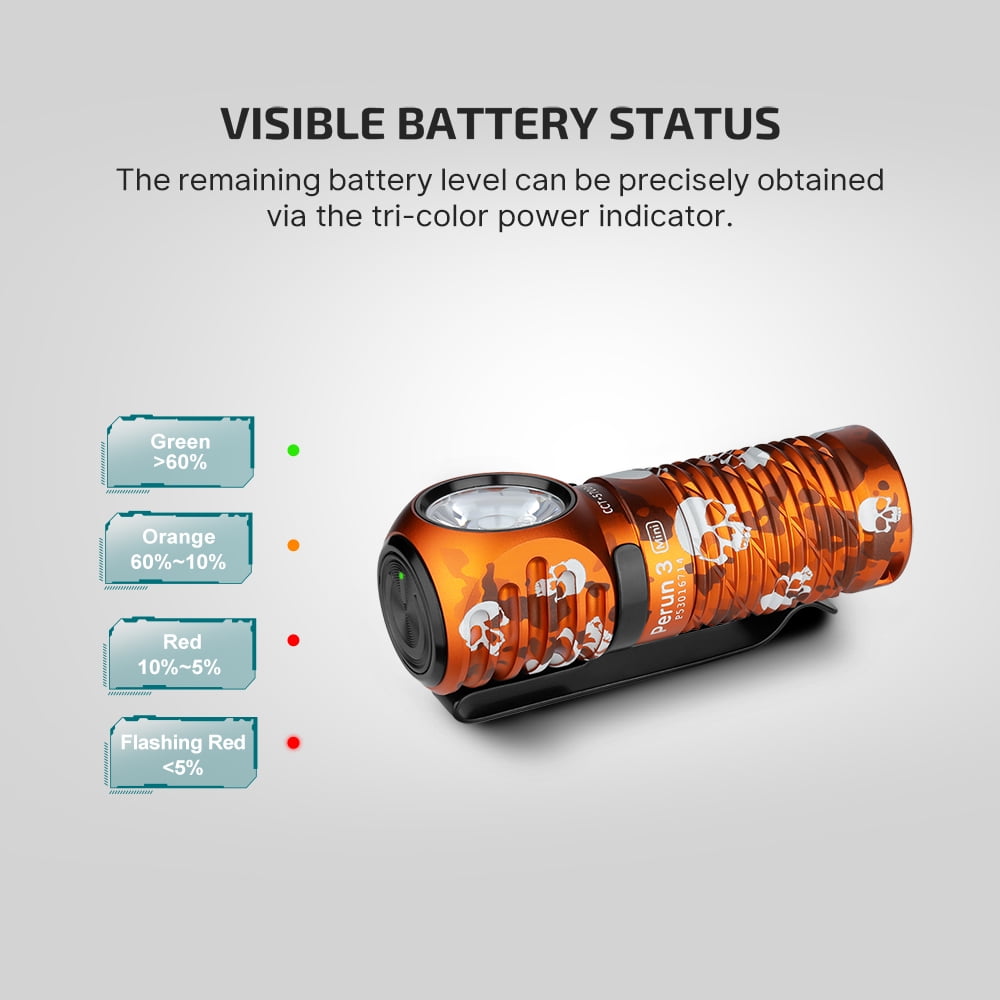 OLIGHT Perun 3 Mini Headlamp &amp; Flashlight with Red and White Light（Black）
