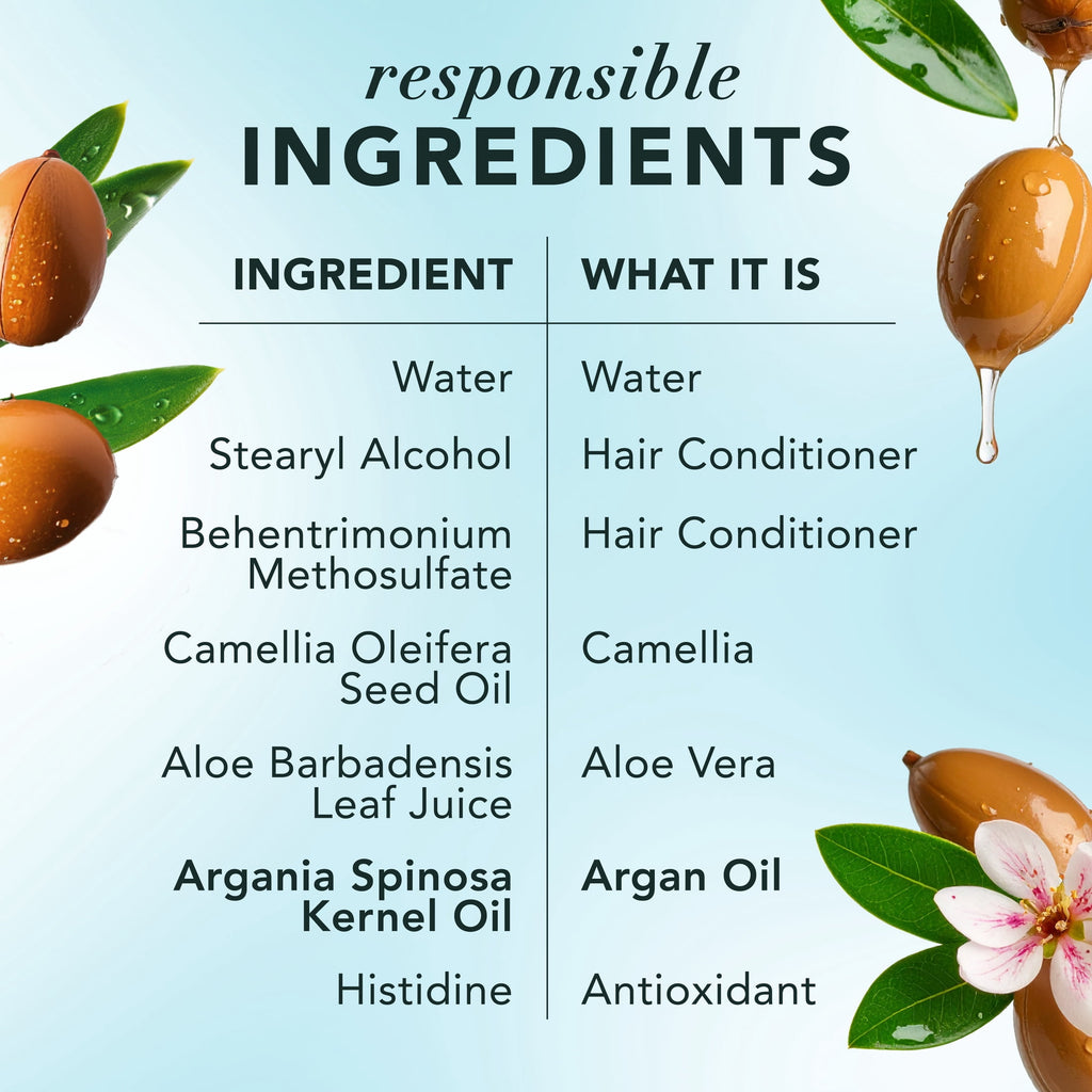 Repair + Strength Argan Oil Conditioner, Paraben-Free, 13.5 fl oz