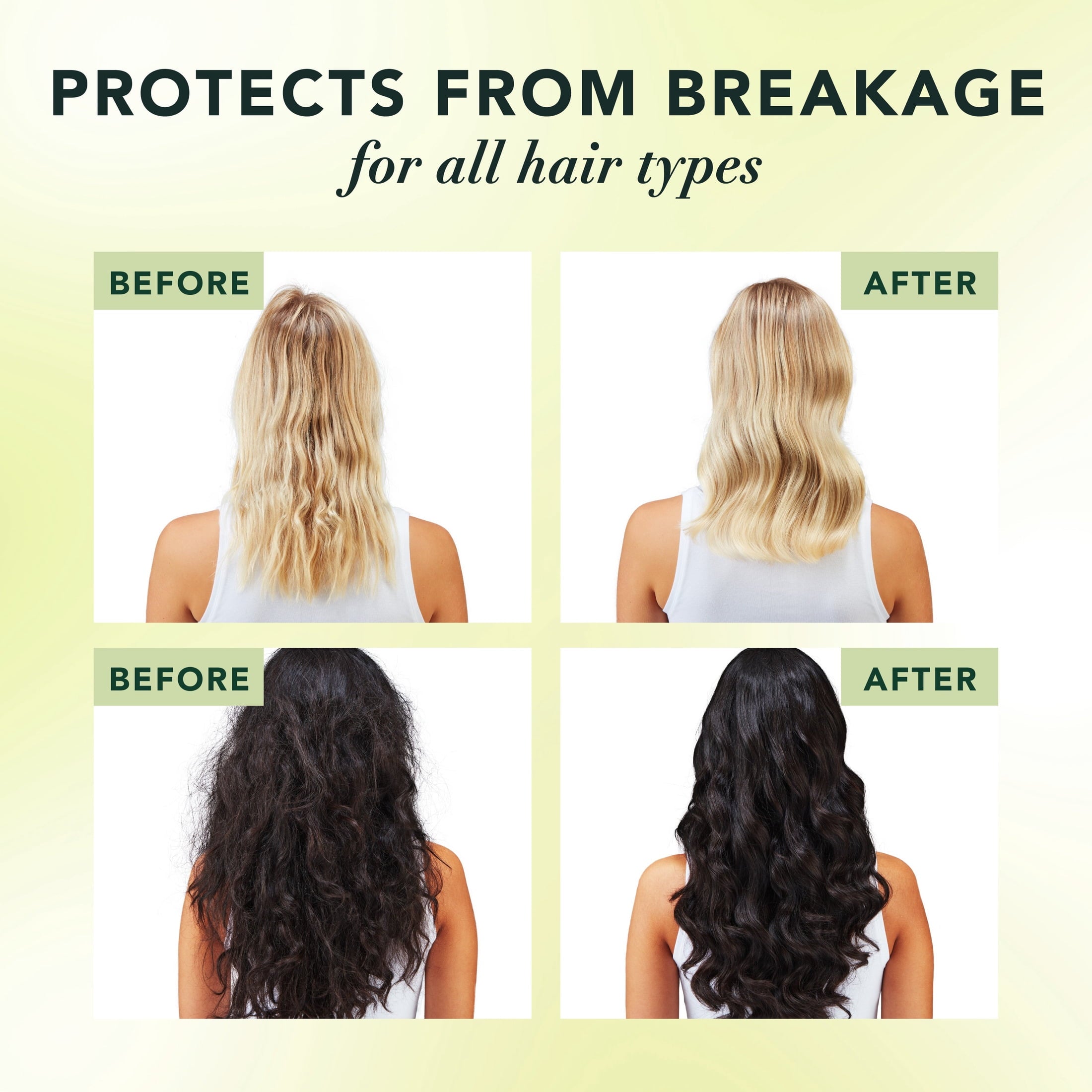 Strength + Restore Avocado Sulfate-Free Shampoo - 13.5 fl oz