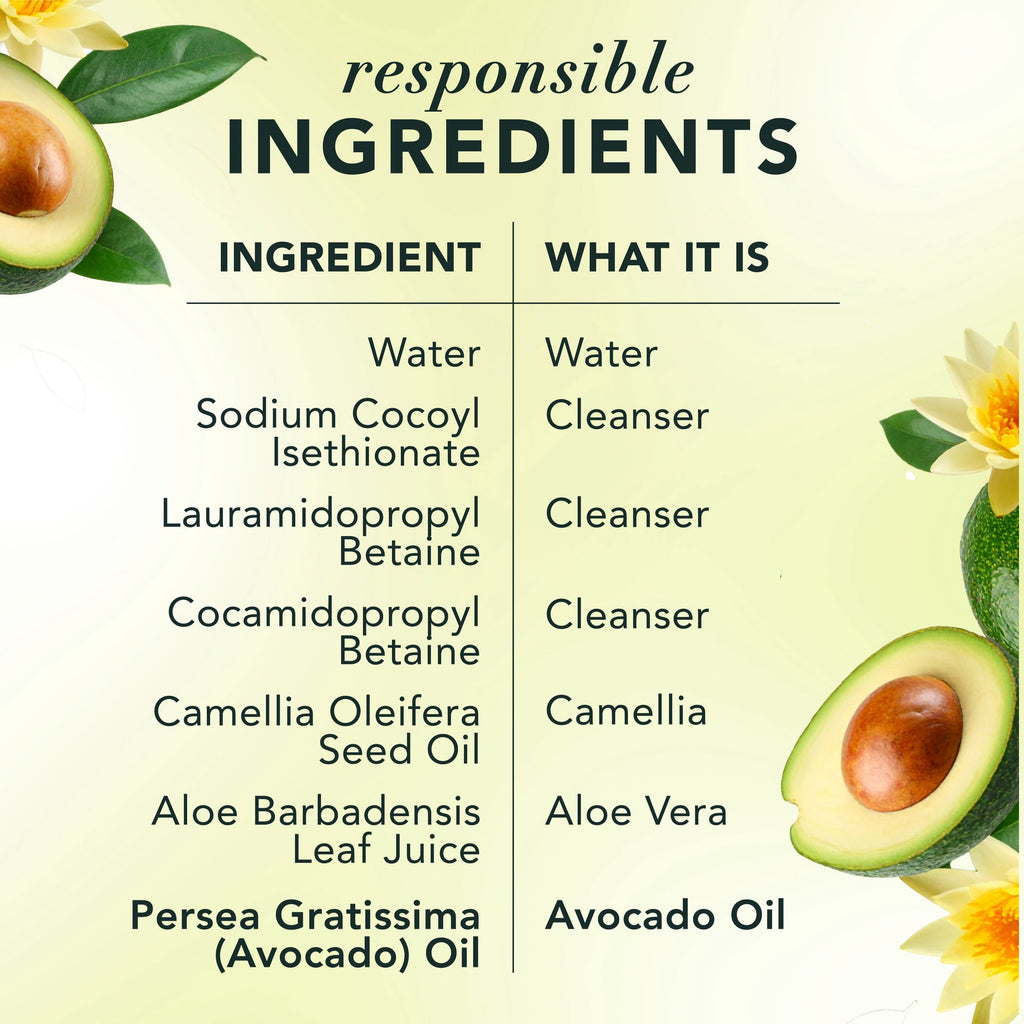 Strength + Restore Avocado Sulfate-Free Shampoo - 13.5 fl oz