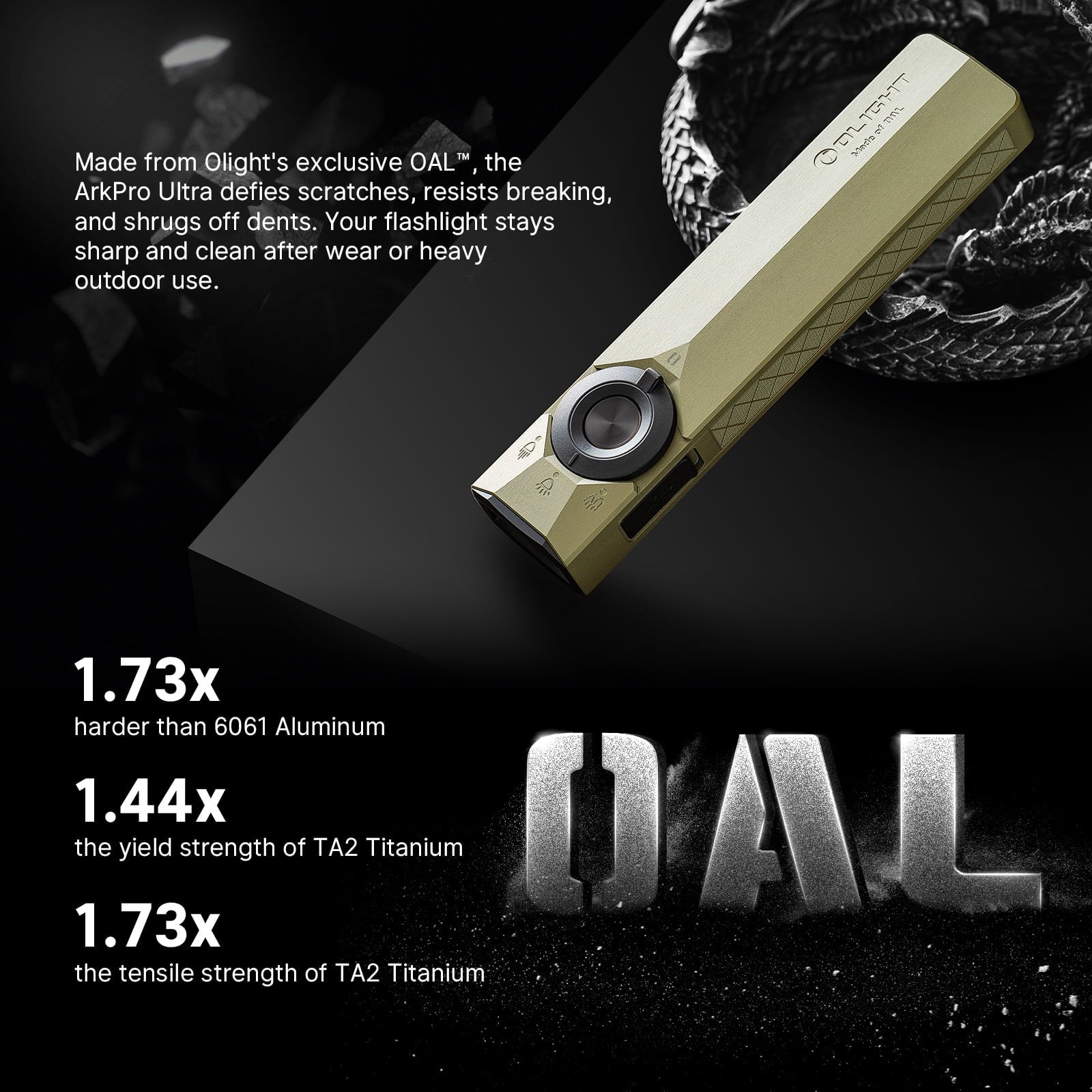 Flat Flashlight Rechargeable Portable Compact Pocket Flash Light,1700 Lumens with White LED,UV and Green Beam for Working,Emergency, Camping, Everyday Carry (Olive Green CW)