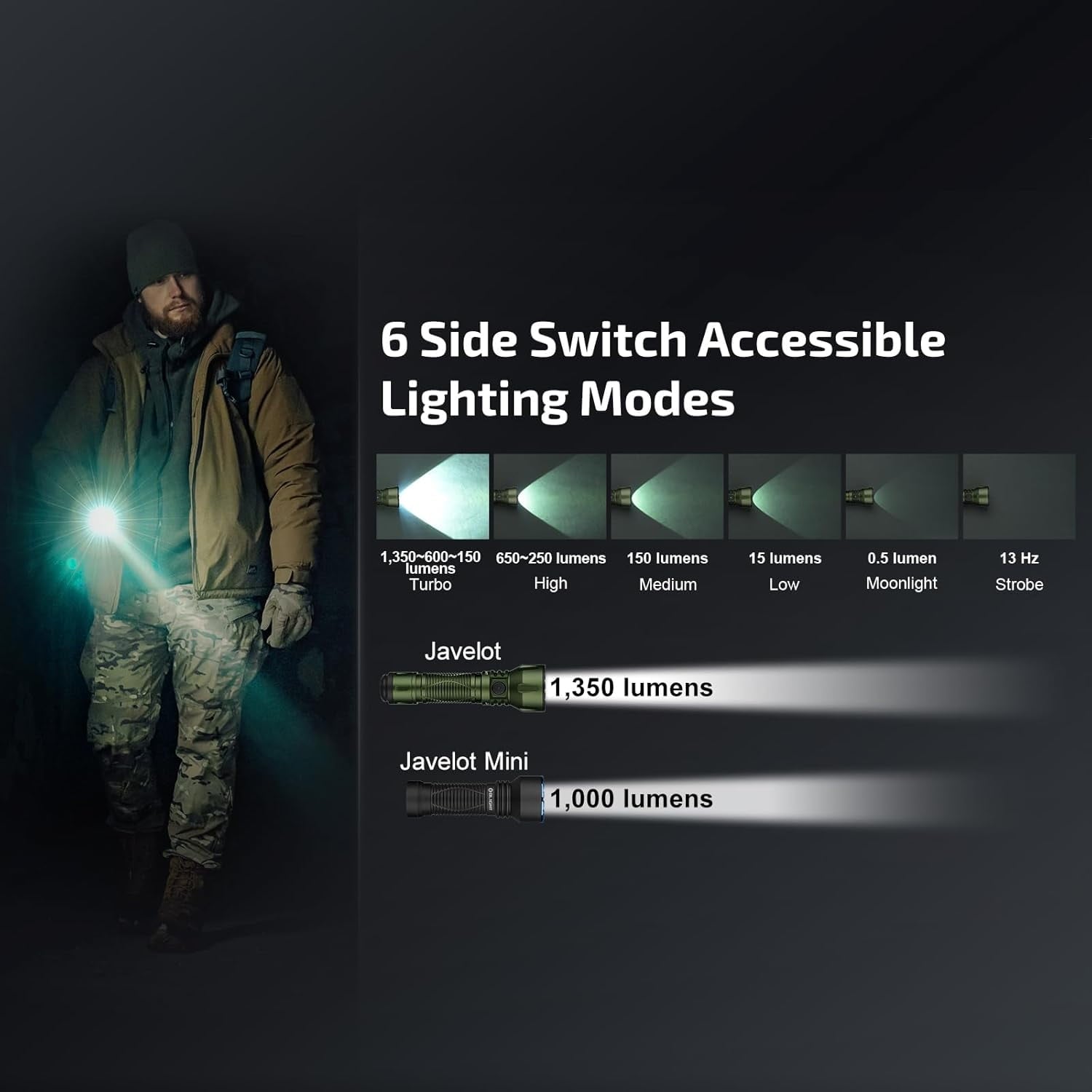 Javelot Long Range Outdoor Flashlight w/Holster, 1350 Lumen, 750 M, OD Green