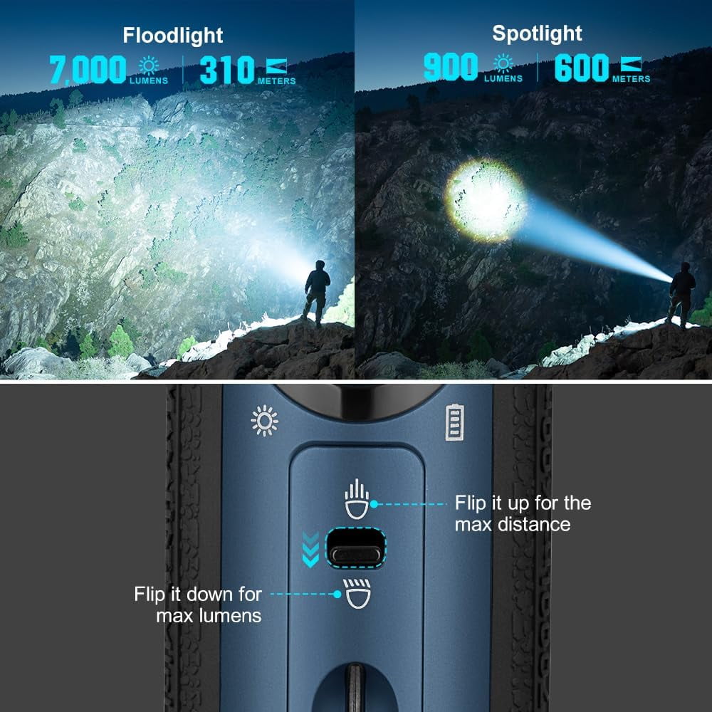 Marauder Mini 7,000 Lumens Bright Flashlight with 600 Meters Beam Distance, Powerful RGB Lights, Magnetic Rechargeable for Outdoors Work, Hunting, and Searching(Midnight Blue)