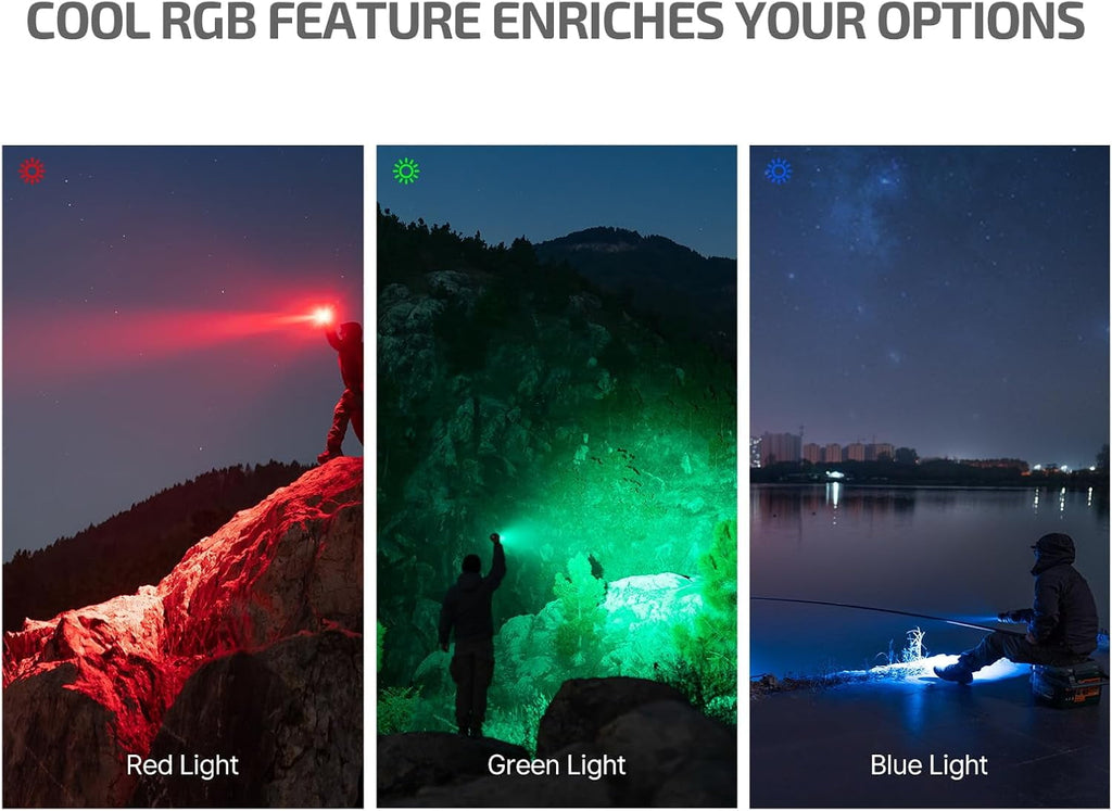 Marauder Mini 7,000 Lumens Bright Flashlight with 600 Meters Beam Distance, Powerful RGB Lights, Magnetic Rechargeable for Outdoors Work, Hunting, and Searching(Midnight Blue)