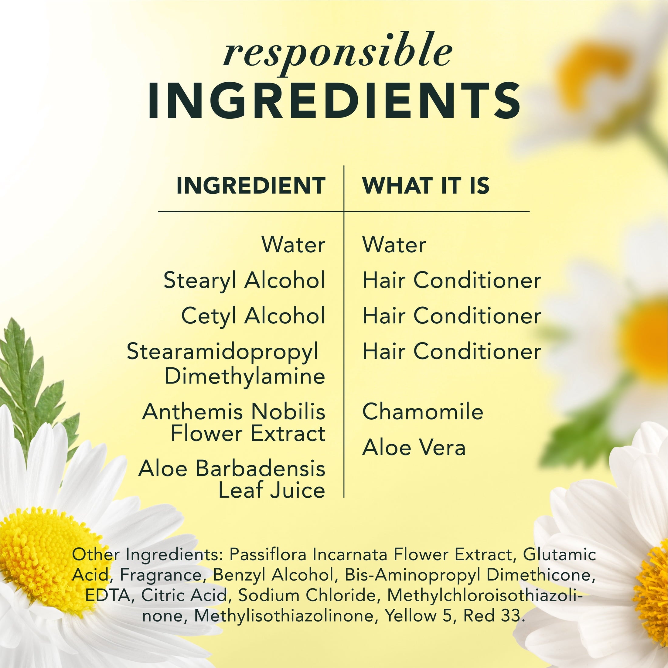 Chamomile Shine Conditioner, 33.8 fl oz