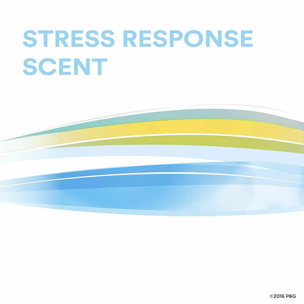 Antiperspirant Deodorant for Women, Stress, 3 Pack