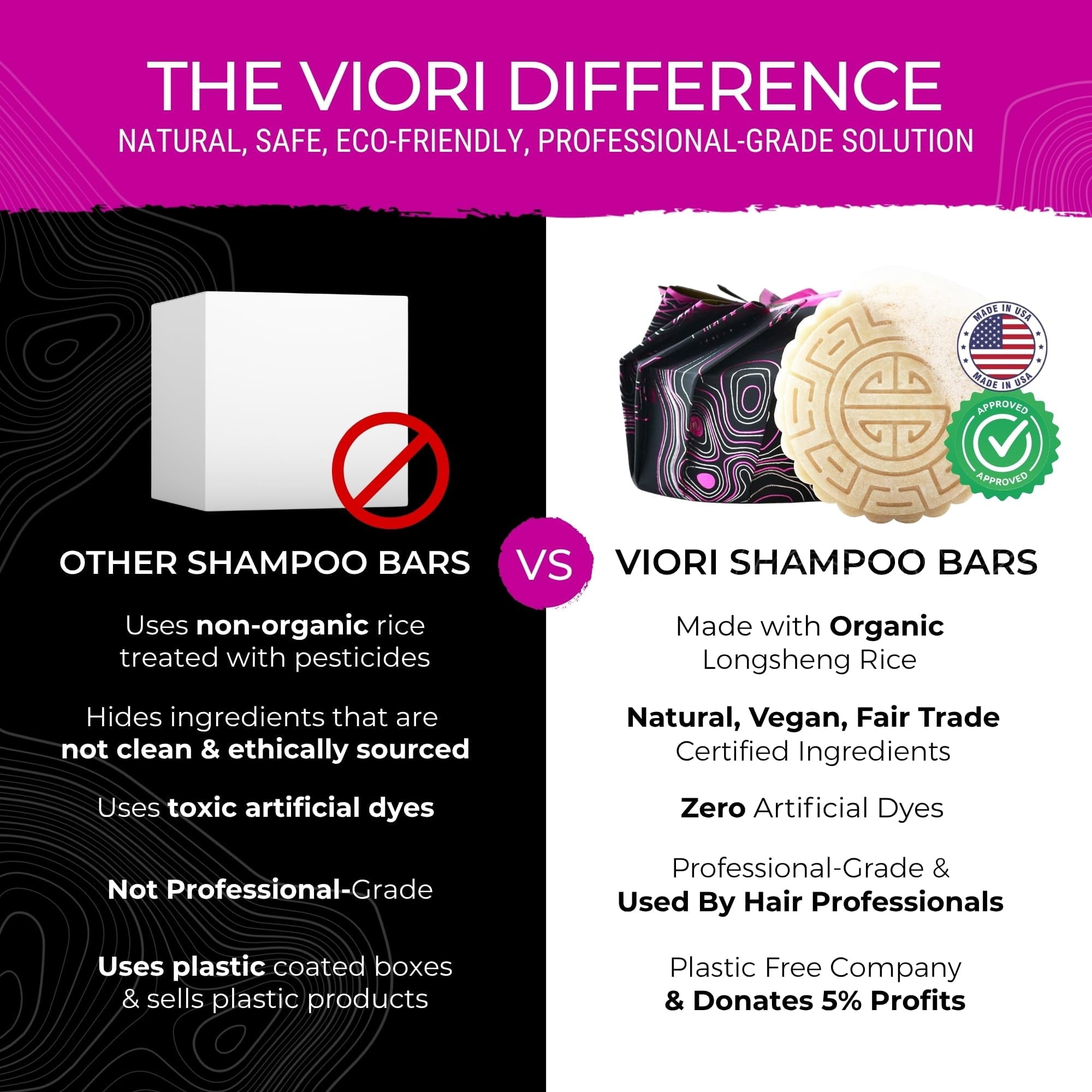 Viori Sulfate Free Shampoo and Conditioner Bar Set with Rice Water, Hidden Waterfall, 2 Piece Set