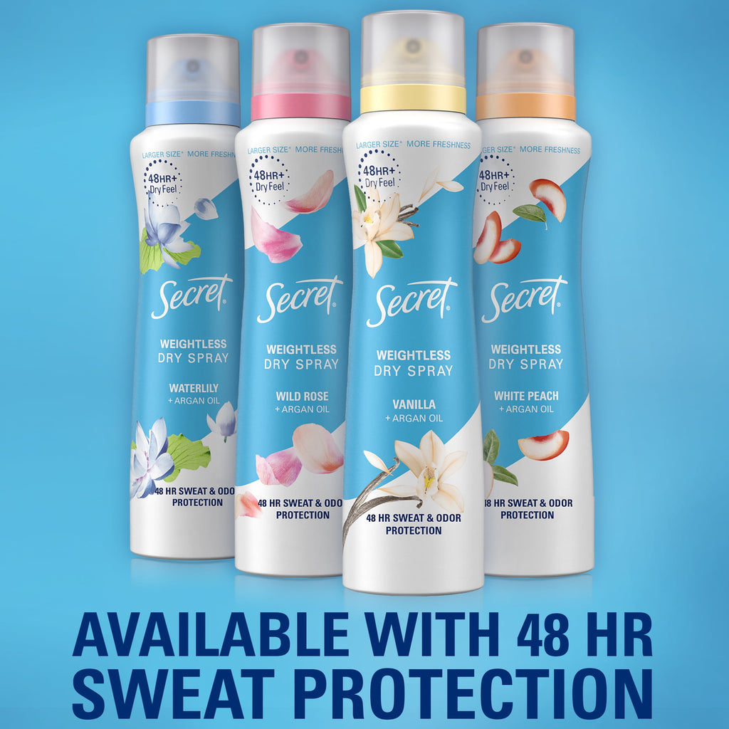 Dry Spray Antiperspirant Deodorant, Wild Rose and Argan Oil, 4.1oz, Pack of 2