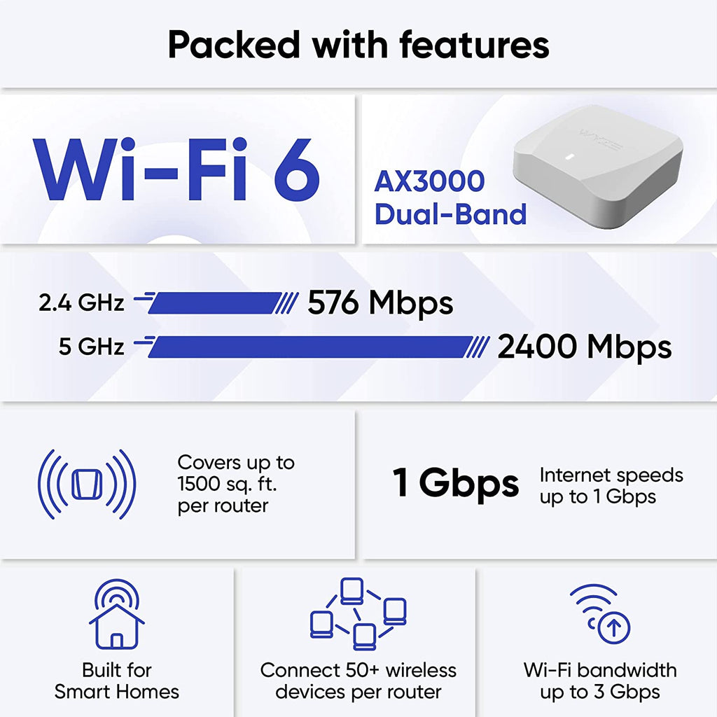 AX3000 Dual-Band Wi-Fi 6 Mesh Router System, Covers up to 1500 Sq. Ft, 50+ Devices, Replaces Router and Extender, Supports Wired Backhaul, 2X 1 Gbps Ports - 1 Pack