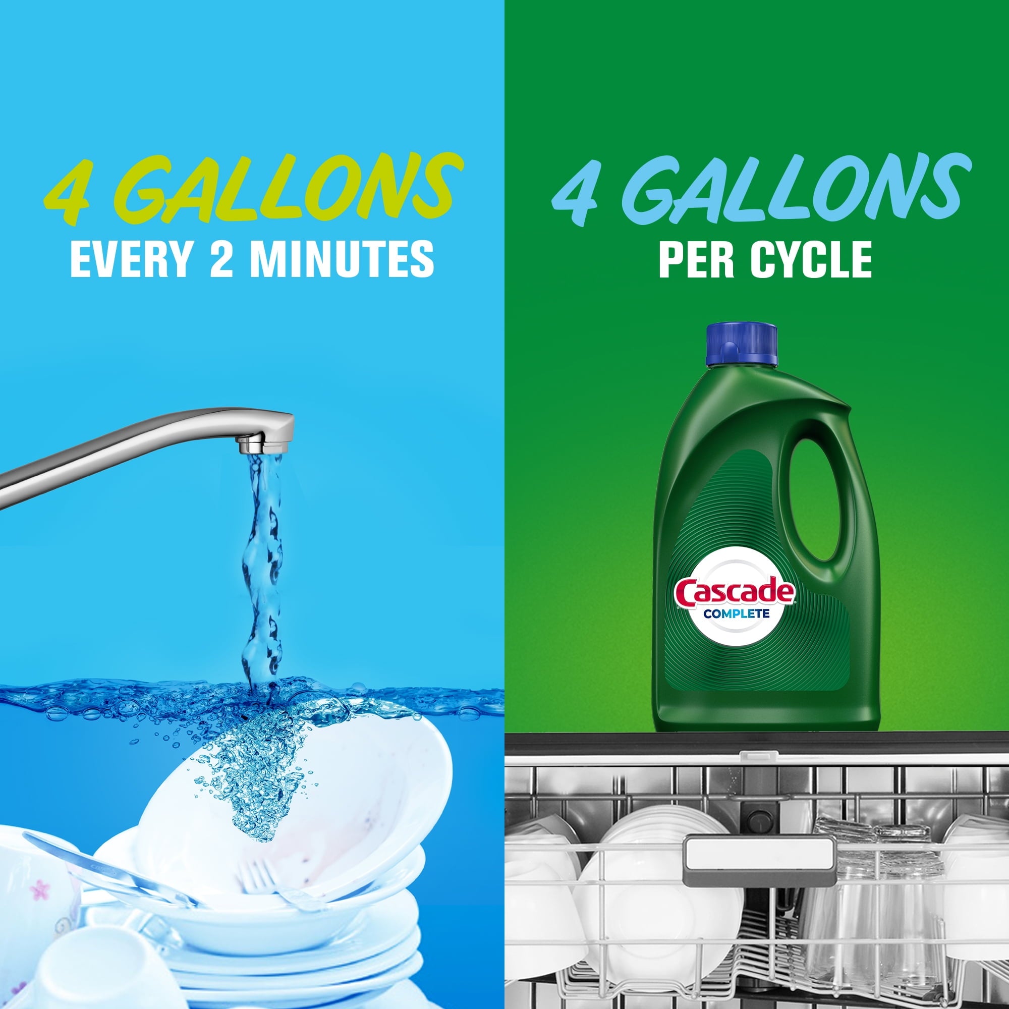 Complete Dishwasher Detergent Liquid Gel, Dish Detergent, Dish Soap, Fresh, 75oz