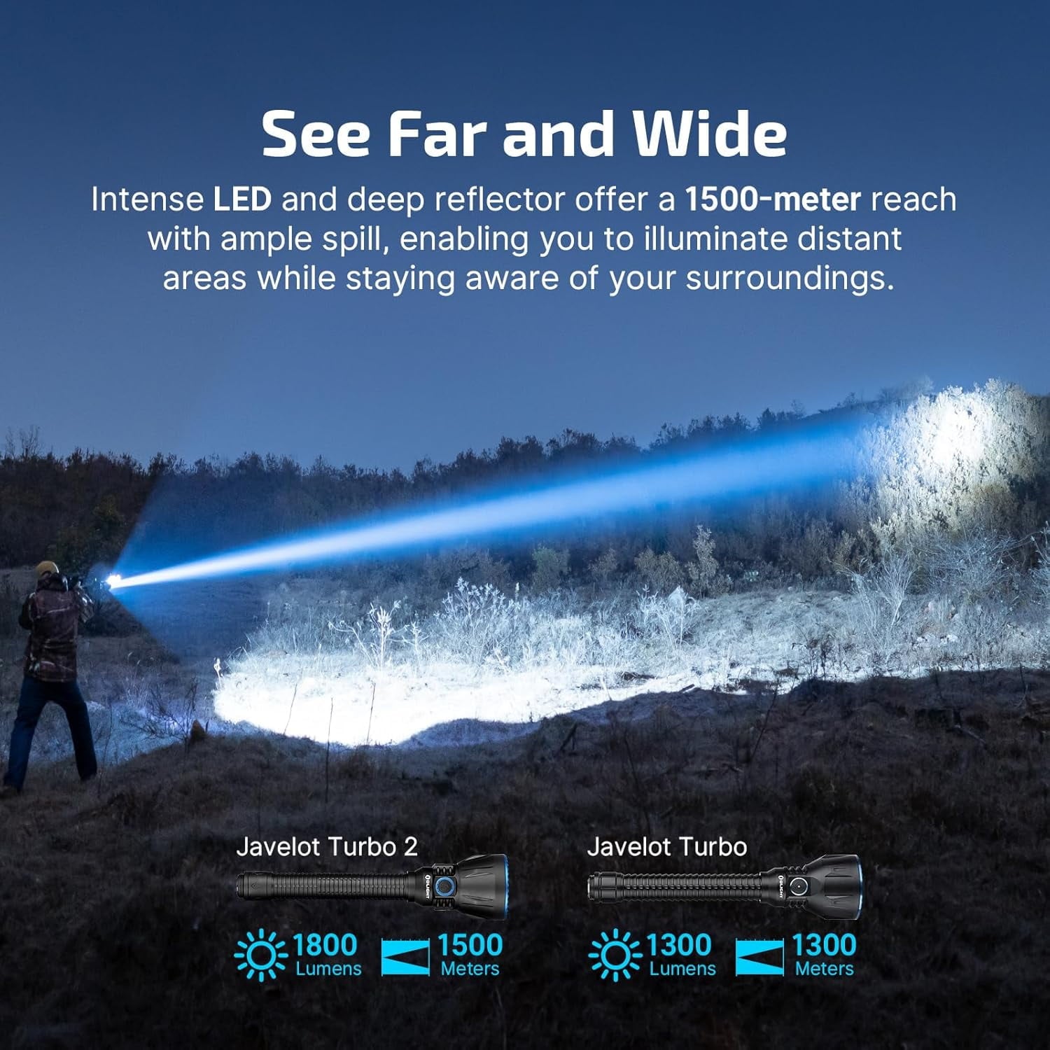 Javelot Turbo 2 1800 Lumen Rechargeable Tactical Flashlight with Long-Range 4921ft Throw, Dual-Switch Light with Wireless Remote 8M Control(Balck)
