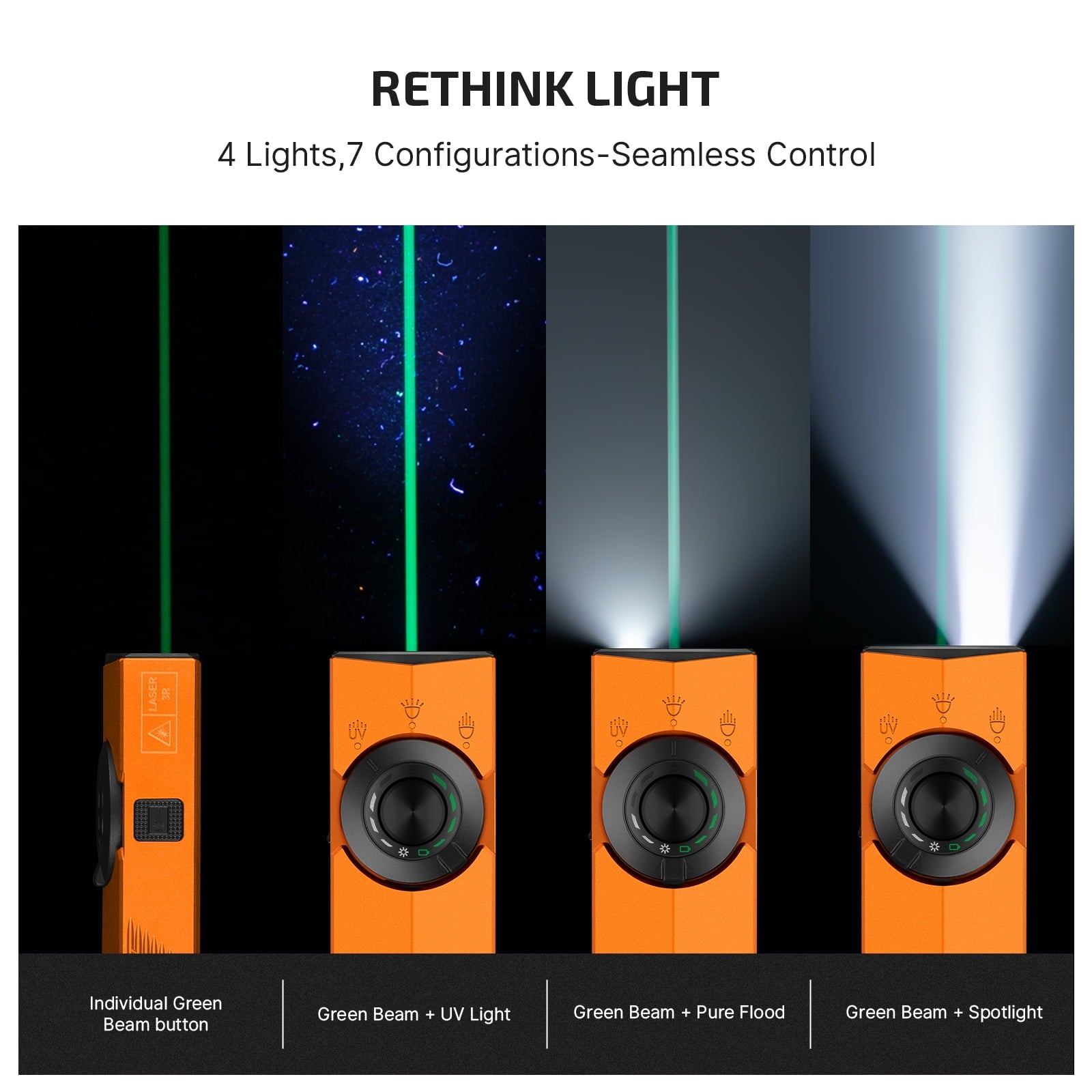 EDC Flat Flashlight Rechargeable with Green Beam, UV and White LED,1500 Lumens USB-C Pocket Camping Flashlight, Spotlight Floodlight for Outdoor Emergency Working (Matte Black CW)