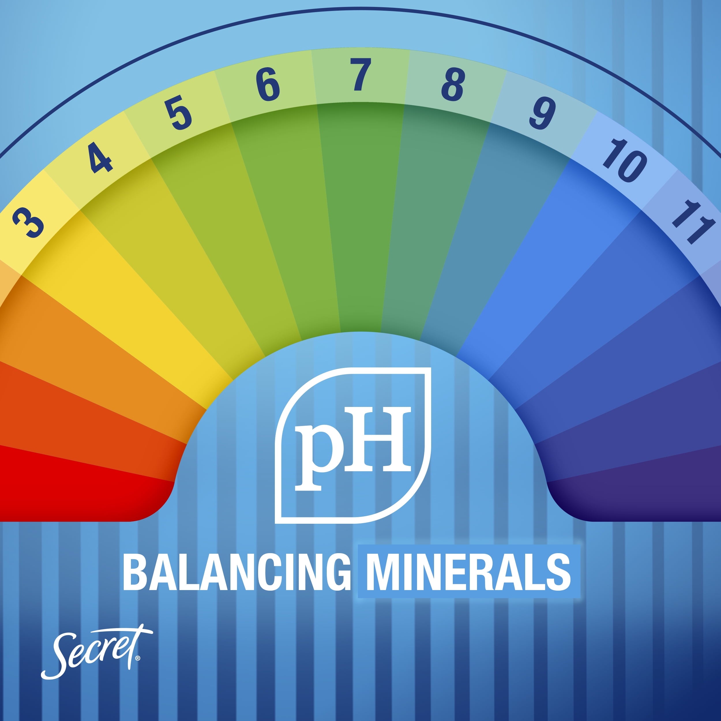 Outlast Clear Gel Antiperspirant Deodorant, Shower Fresh Scent, 2.6 oz