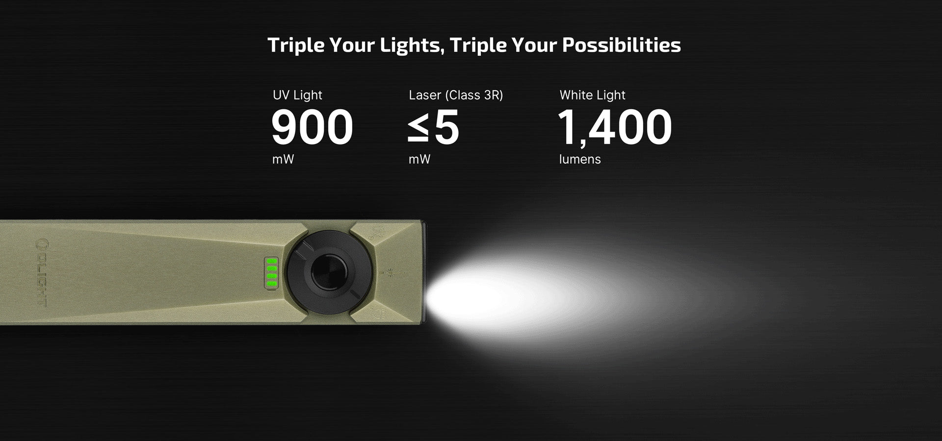 1400 Lumen Rechargeable EDC Flashlight with UV Light &amp; Green Laser + LumenTac Organizer